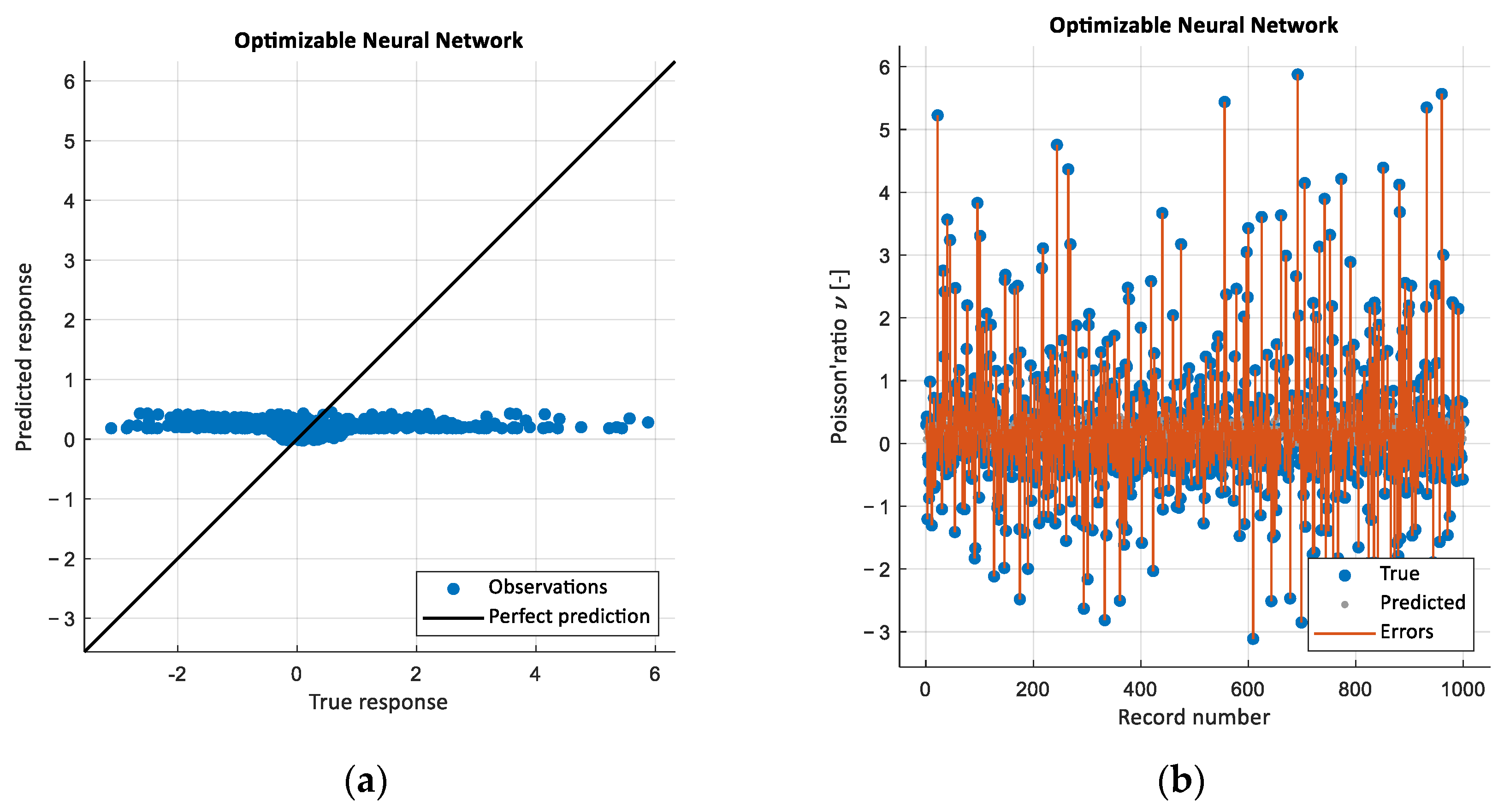 Mathematics 13 01676 g015