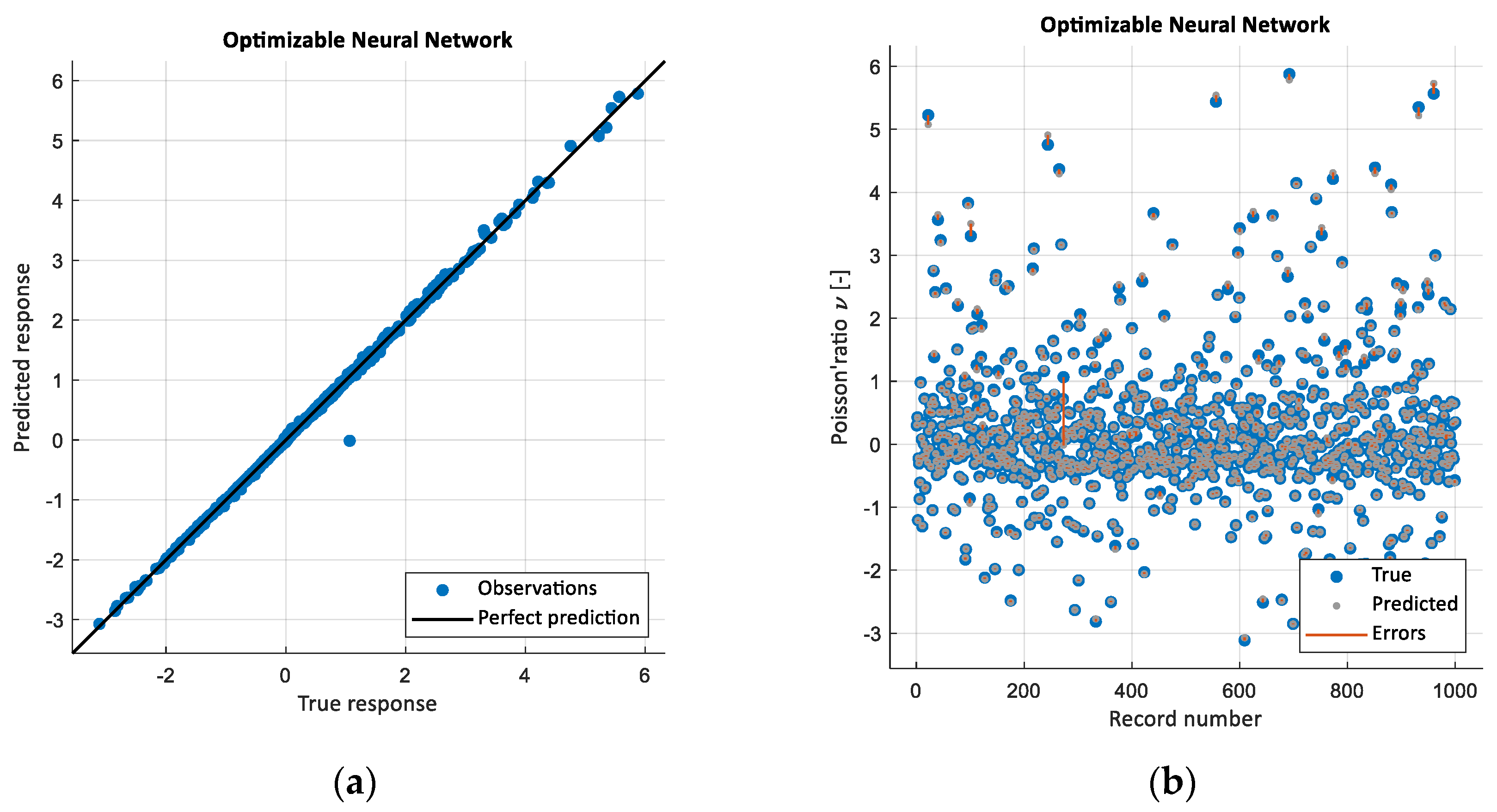 Mathematics 13 01676 g016
