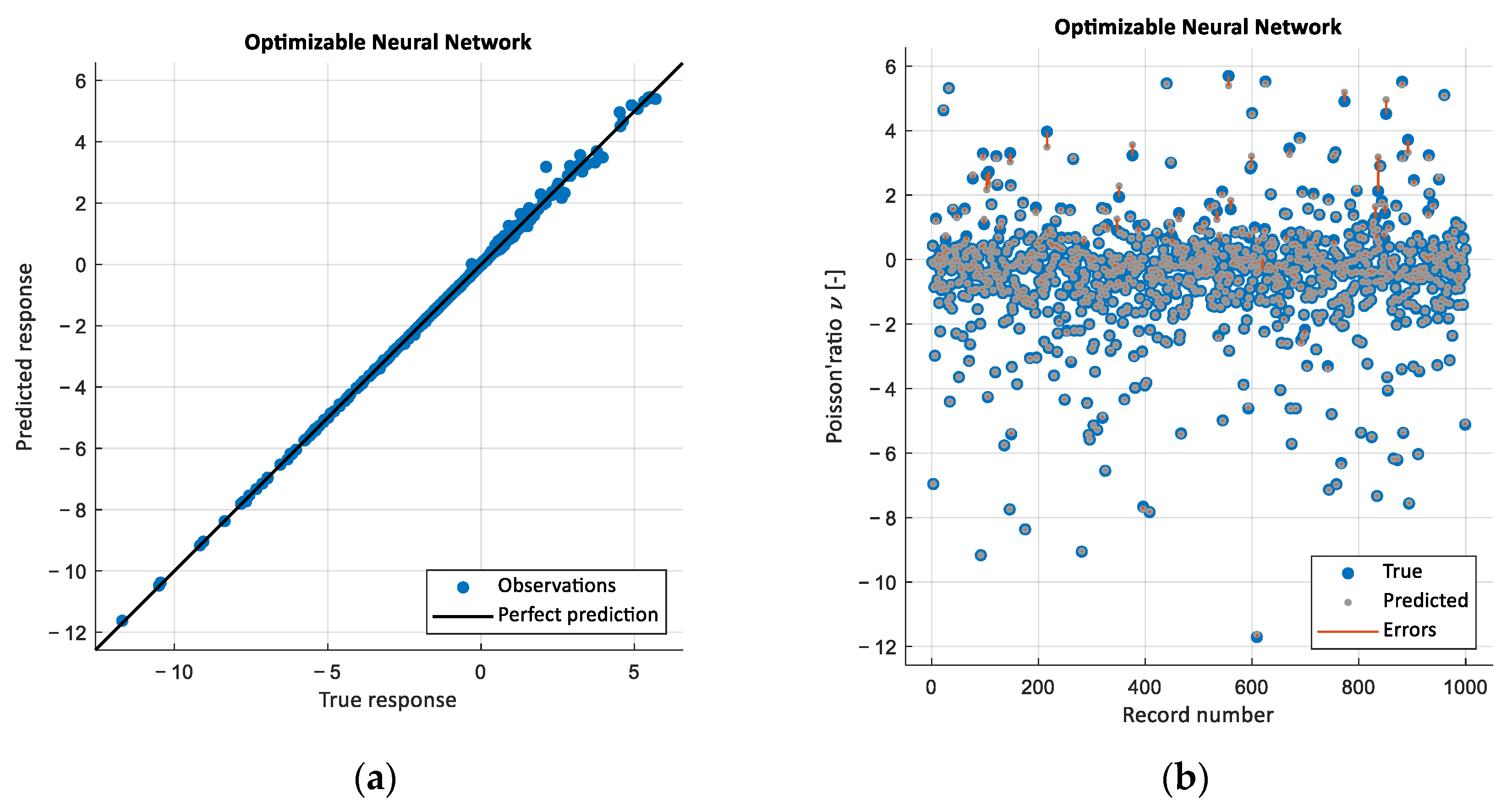 Mathematics 13 01676 g018