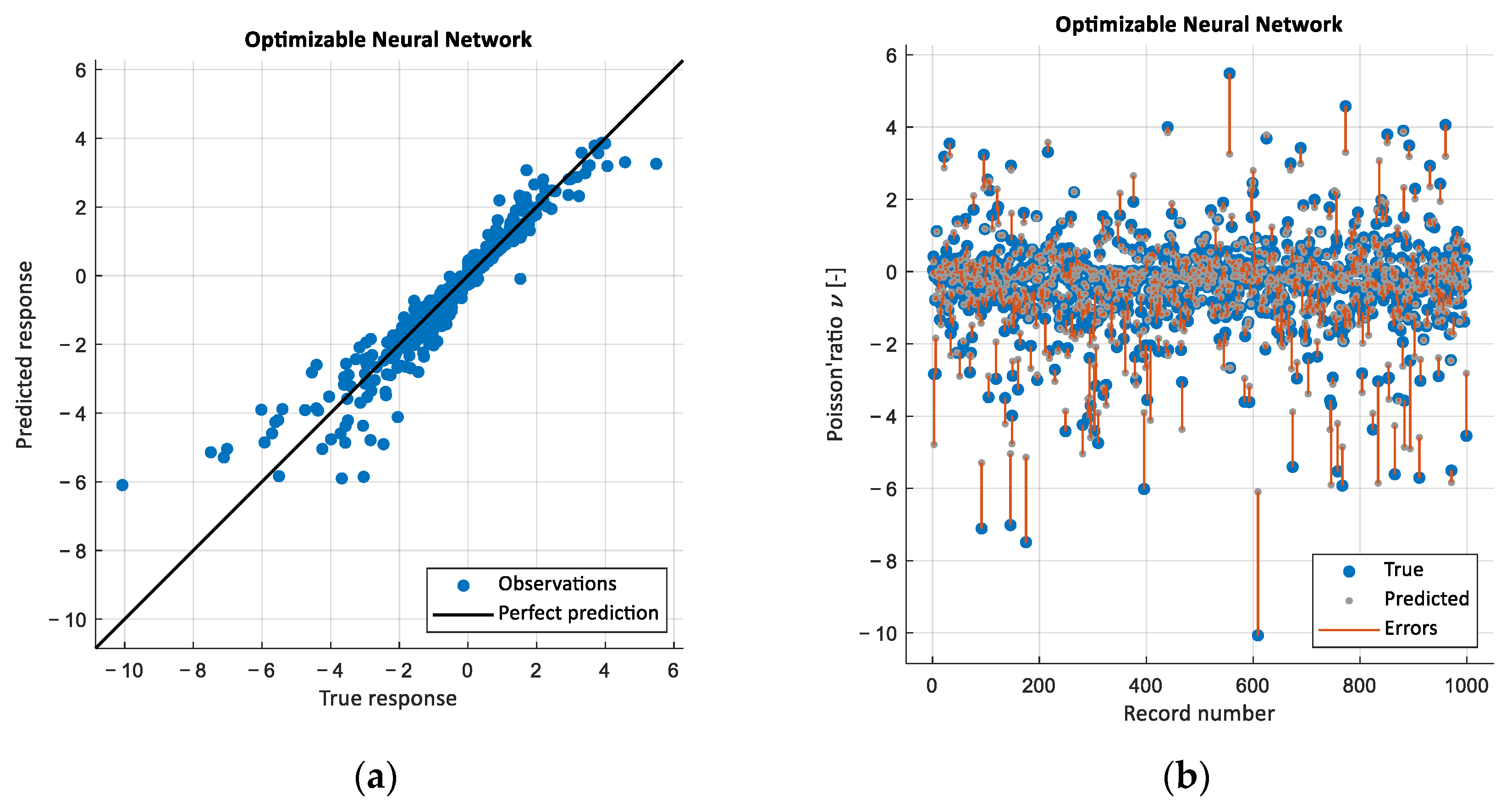 Mathematics 13 01676 g021