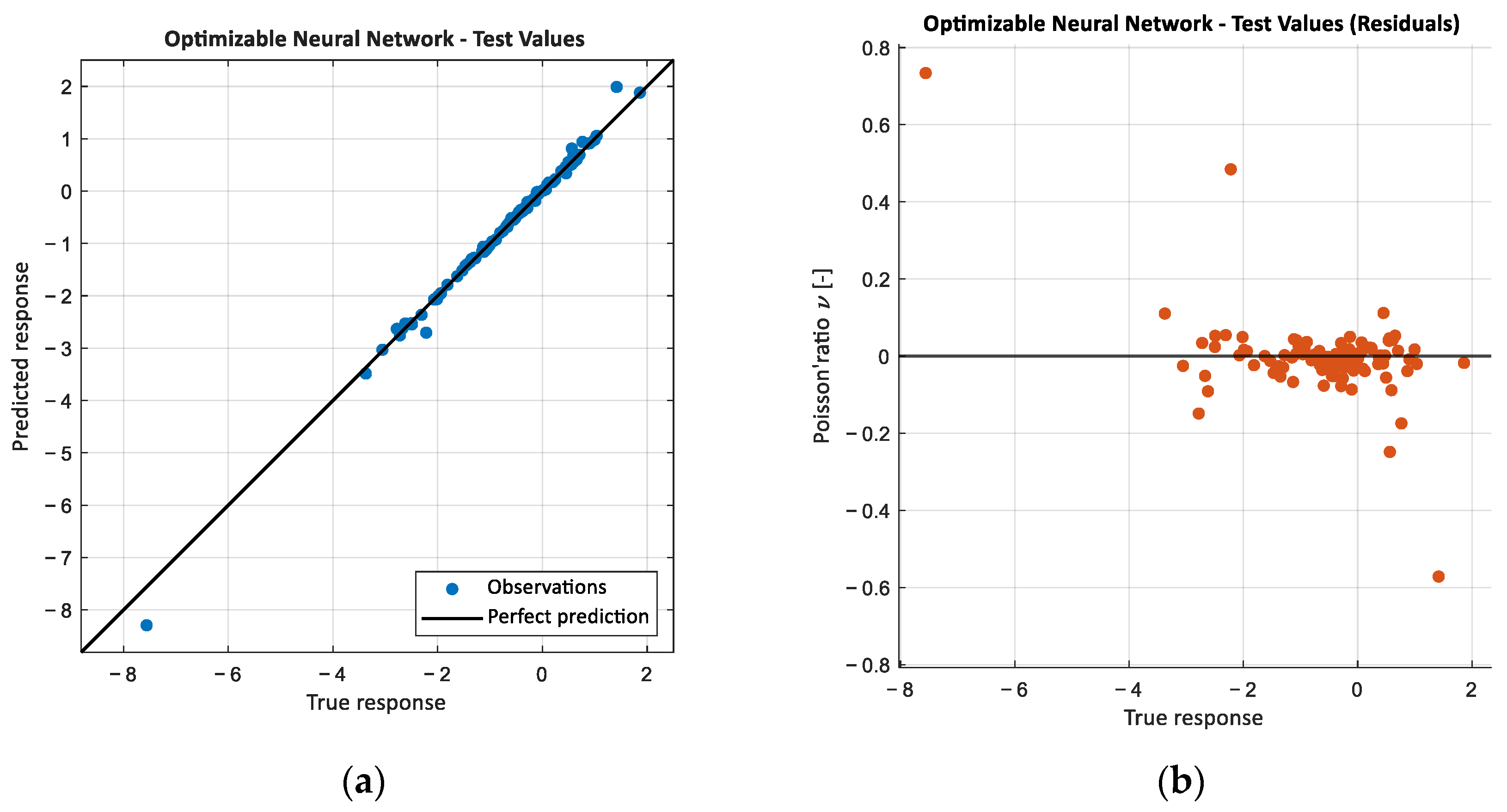 Mathematics 13 01676 g023