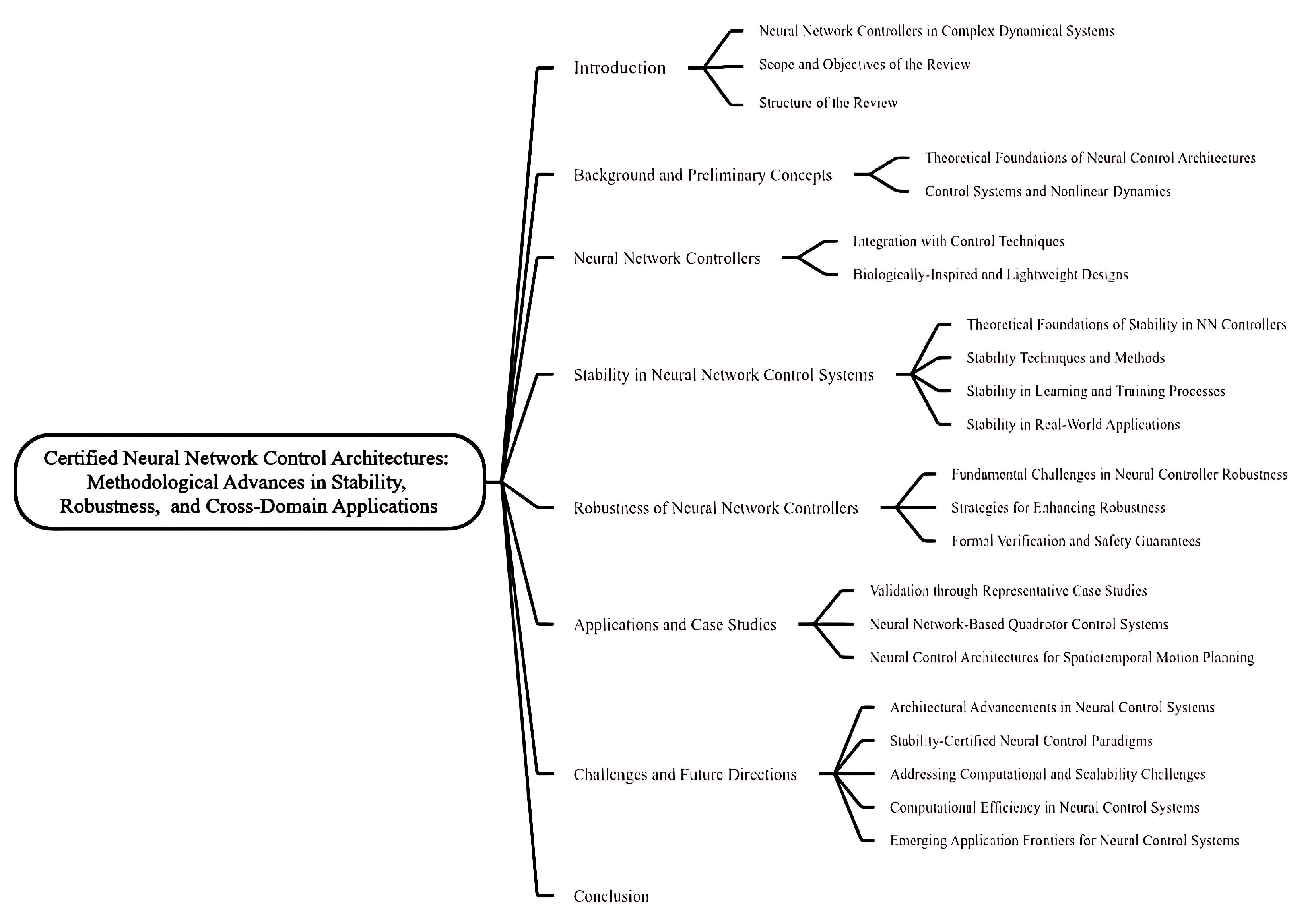 Mathematics 13 01677 g001