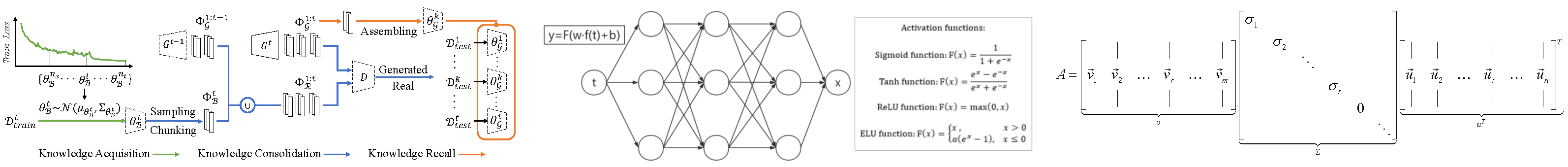 Mathematics 13 01677 g002