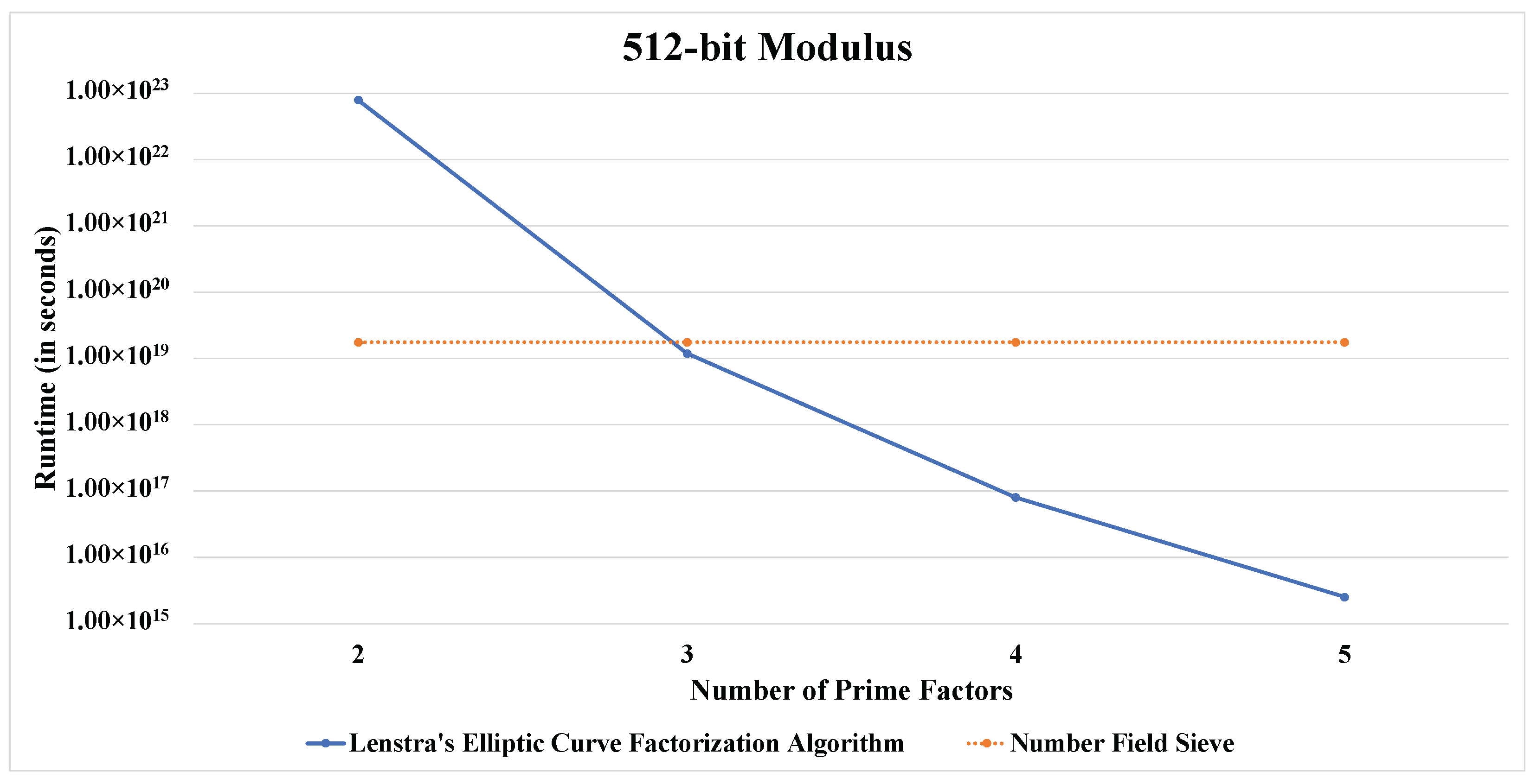 Mathematics 13 01690 g001