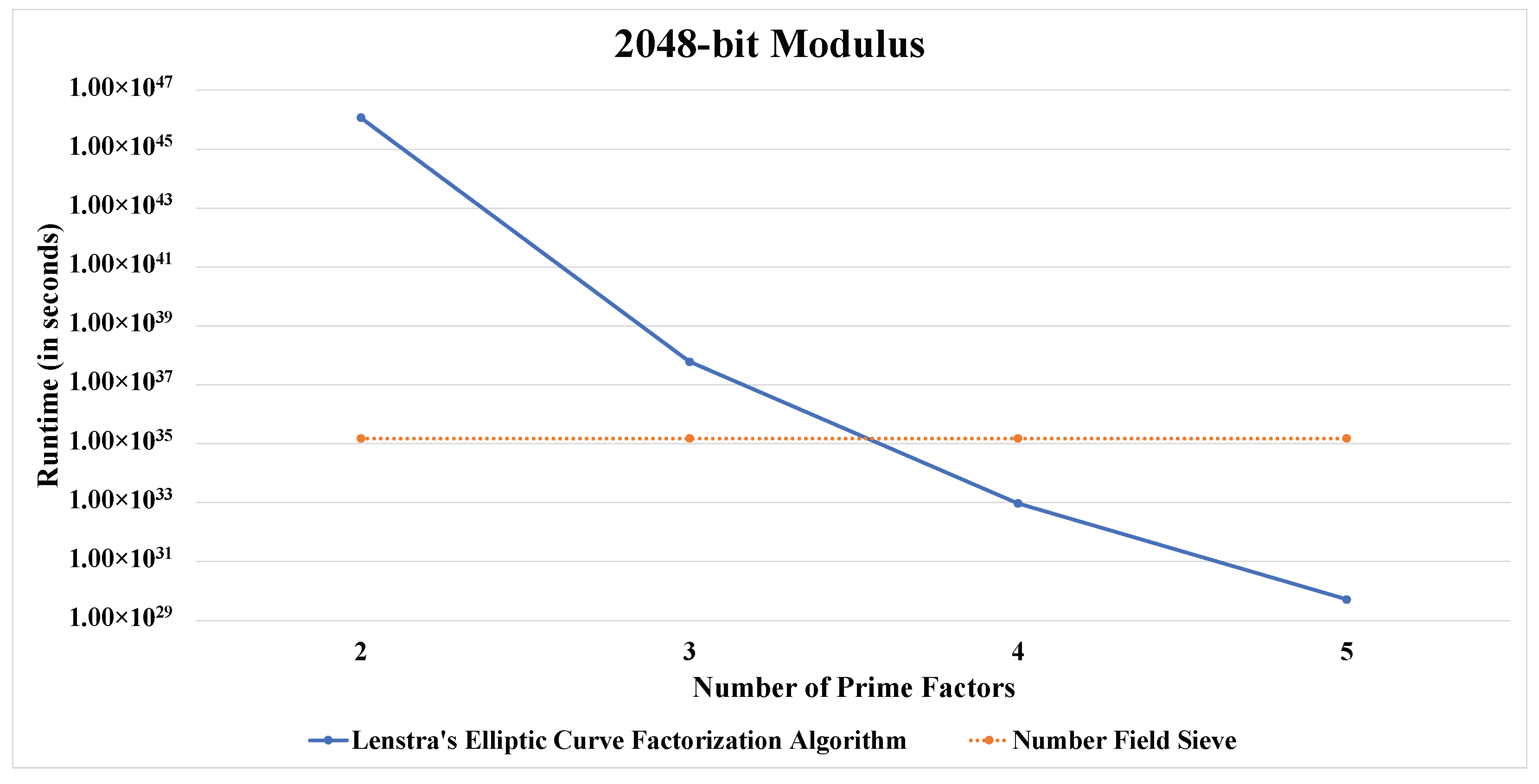 Mathematics 13 01690 g003