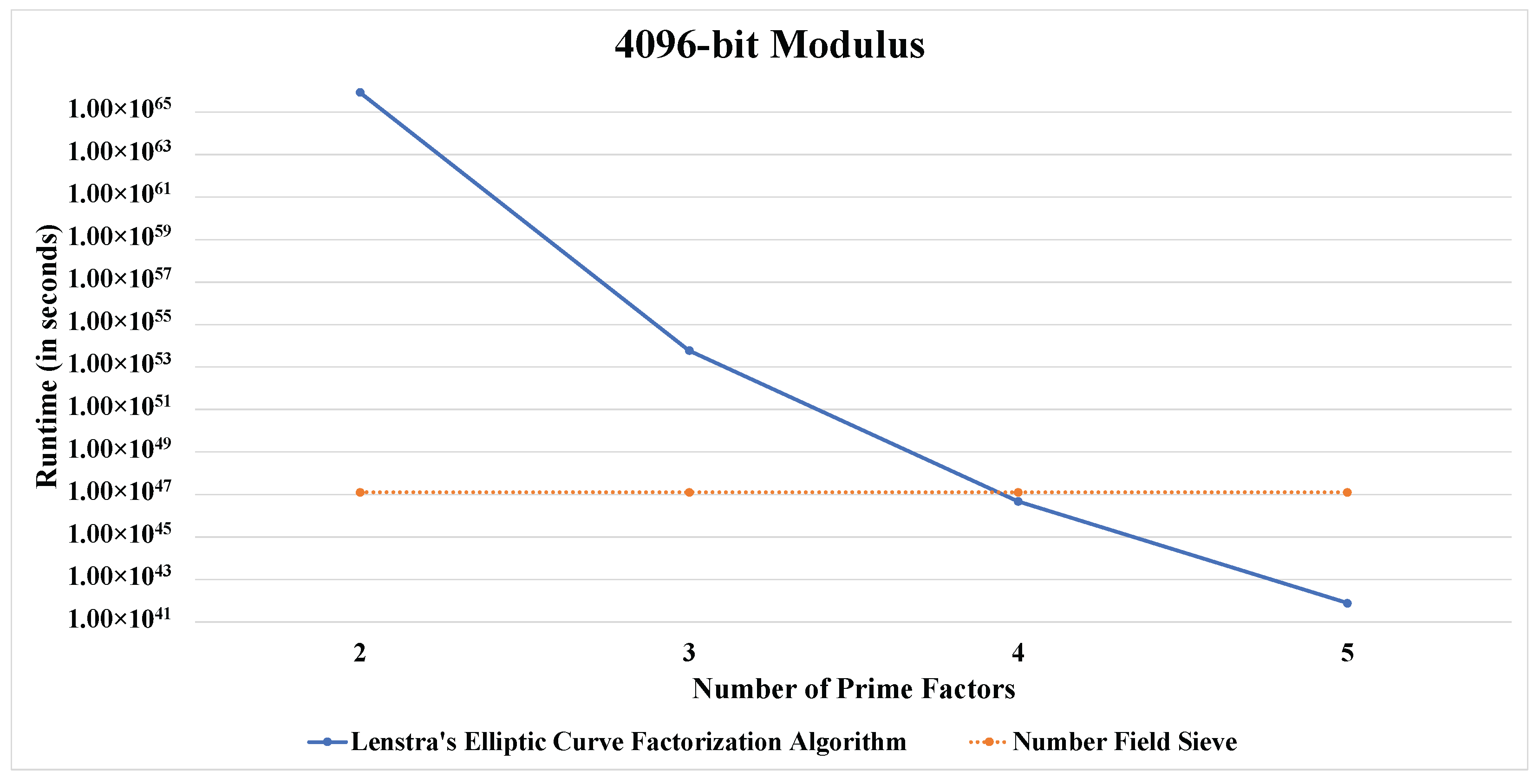 Mathematics 13 01690 g004