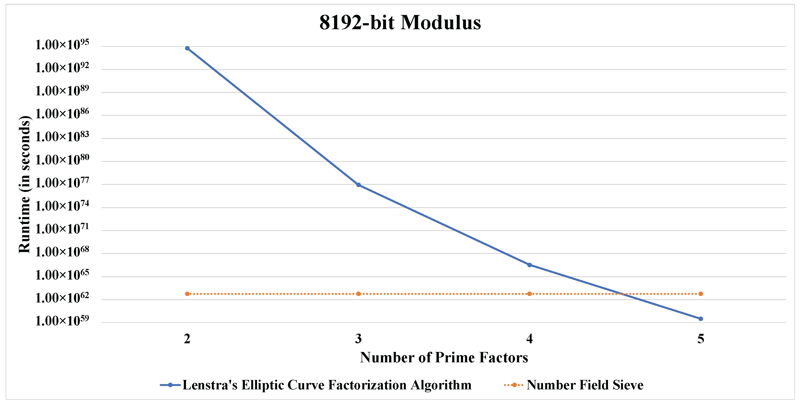 Mathematics 13 01690 g005