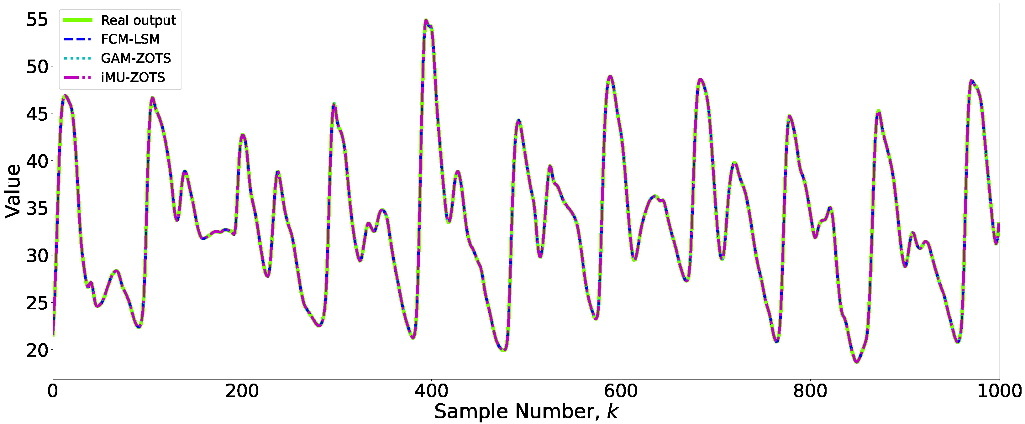 Mathematics 13 01691 g004