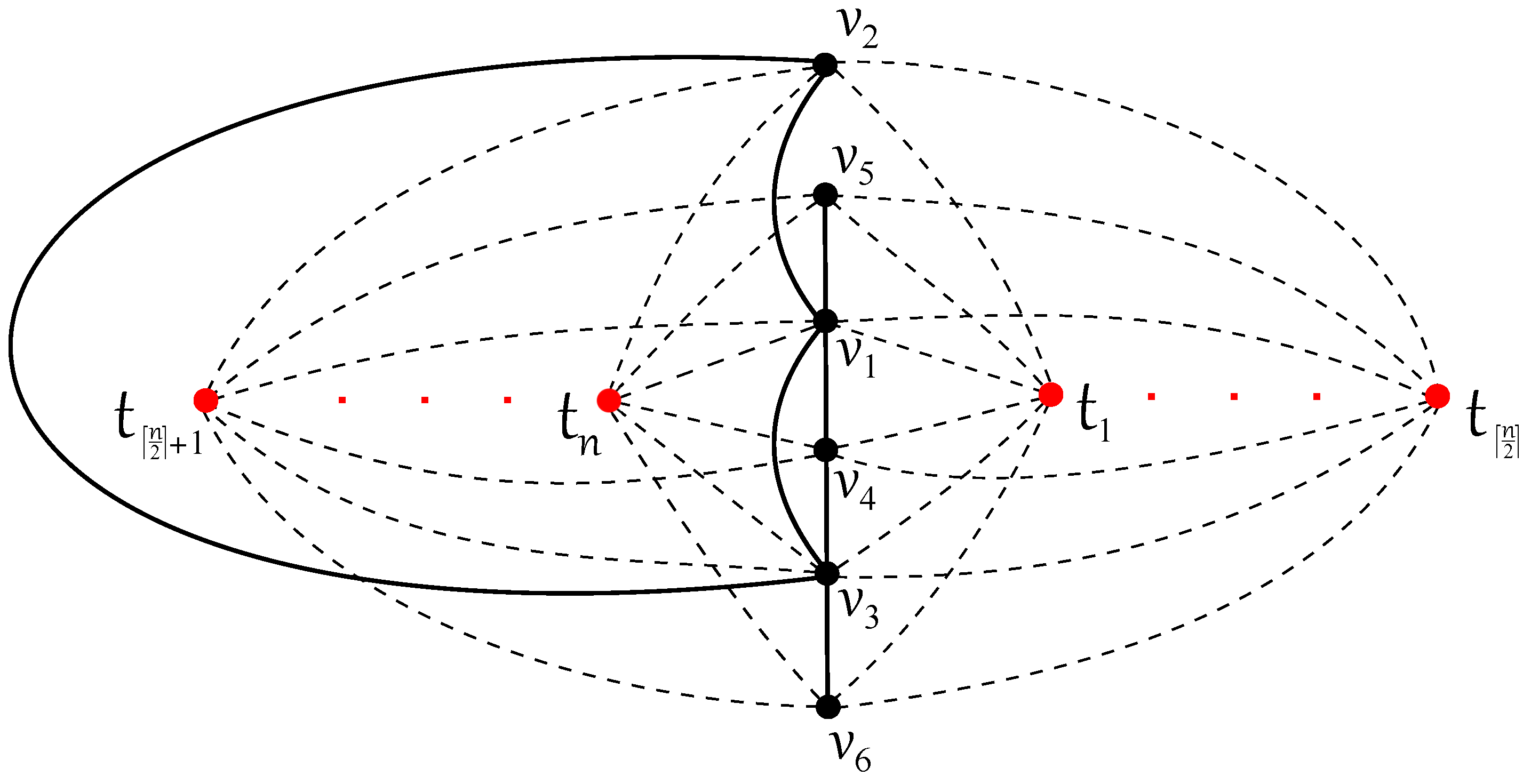 Mathematics 13 01694 g007 Mathematics 13 01694 g007