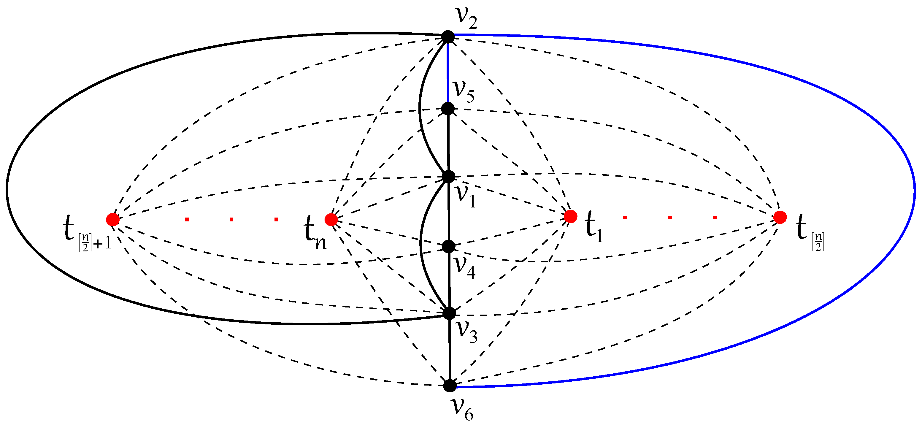 Mathematics 13 01694 g010 Mathematics 13 01694 g010