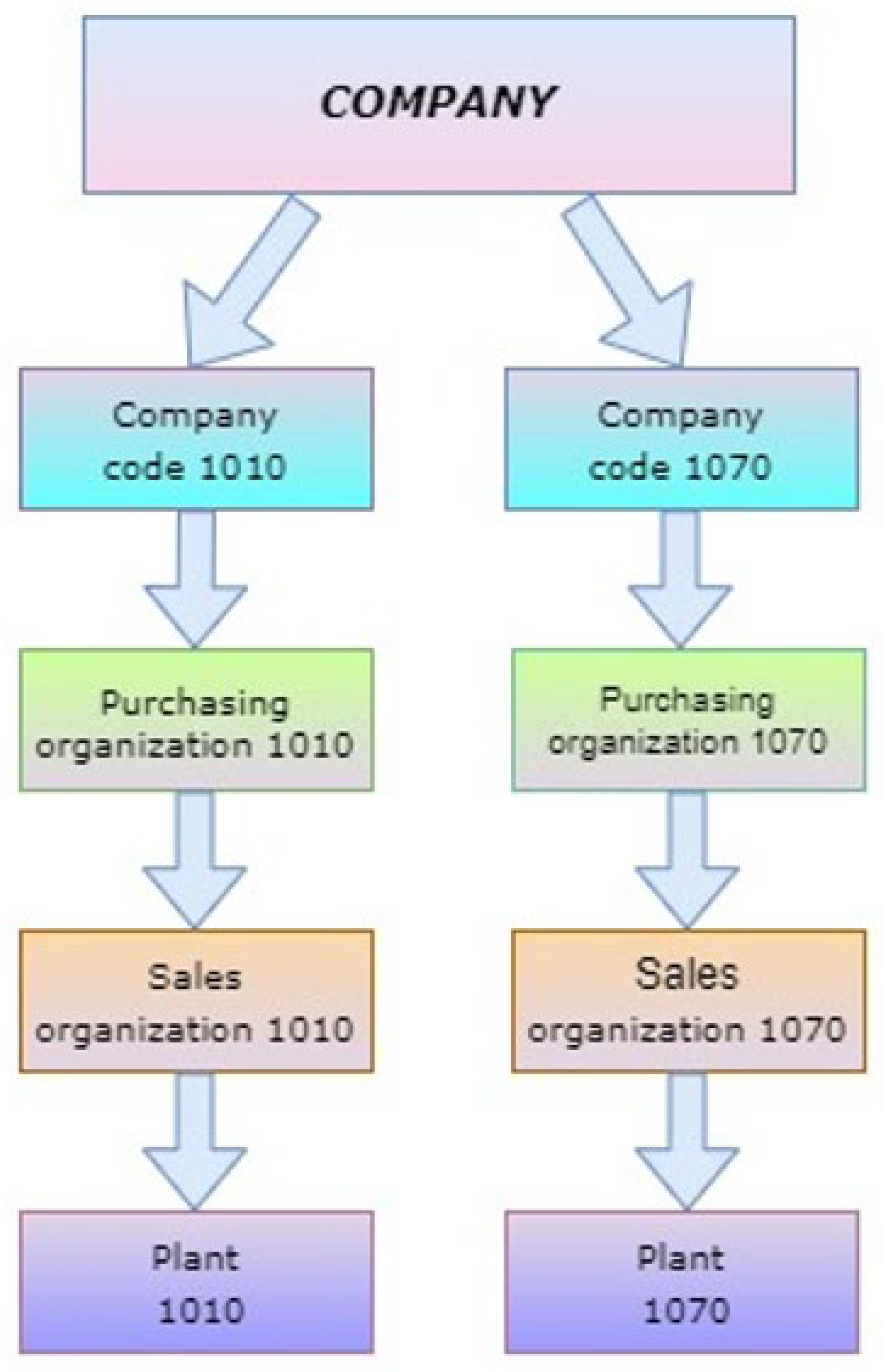 Mathematics 13 01699 g003