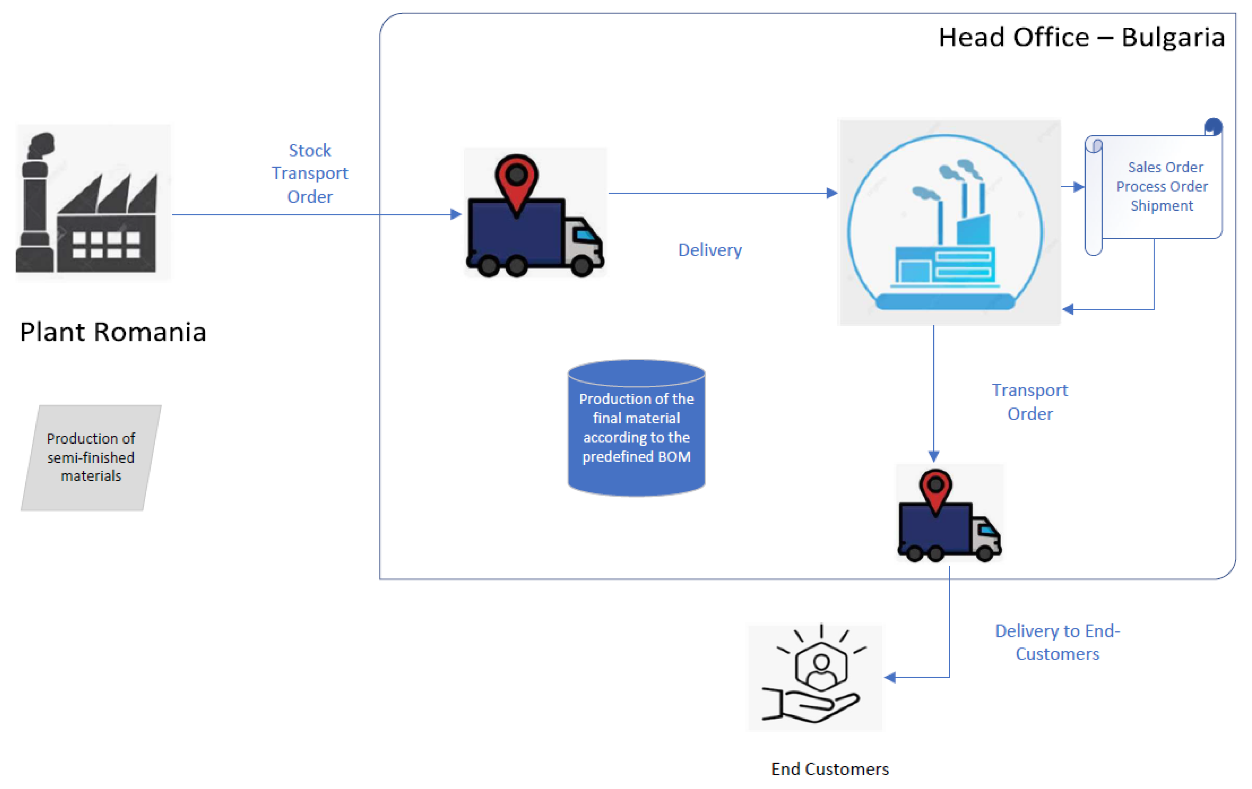 Mathematics 13 01699 g005