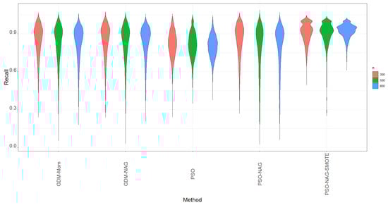 Mathematics 13 01702 g001