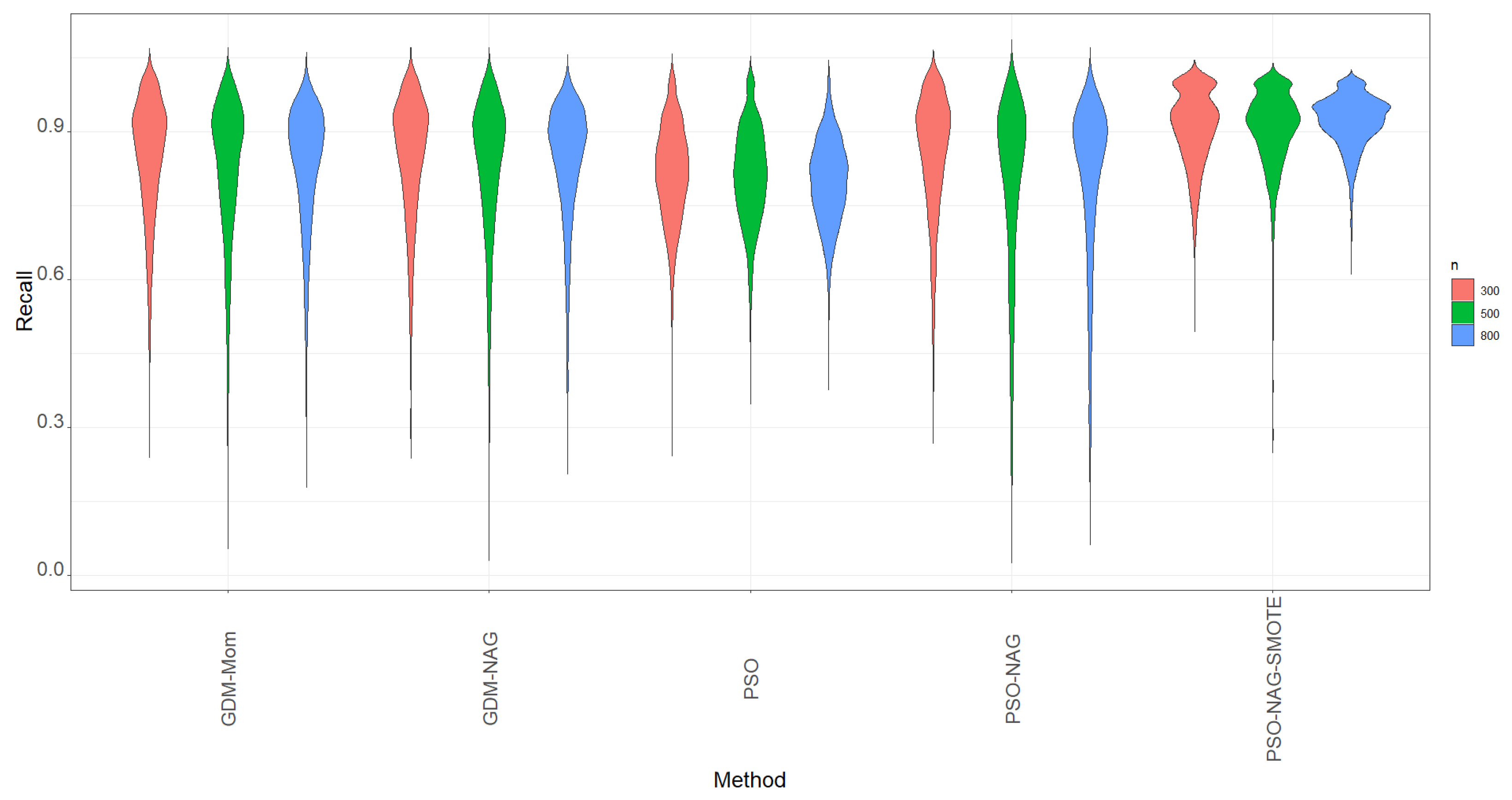 Mathematics 13 01702 g001