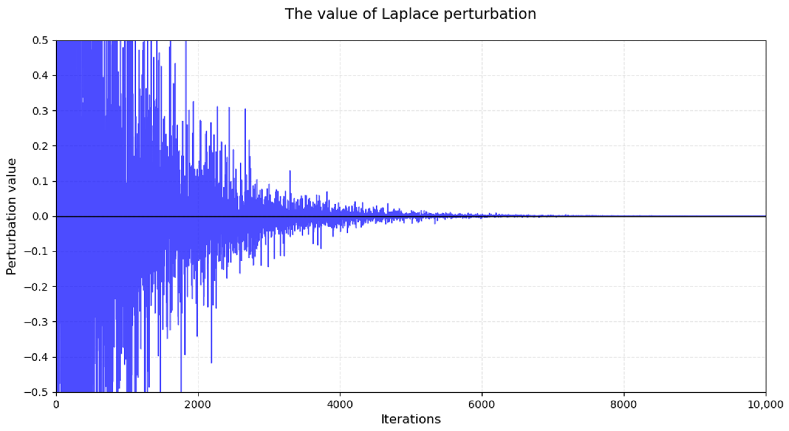 Mathematics 13 01704 g004 Mathematics 13 01704 g004