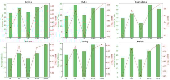 Mathematics 13 01704 g0a1