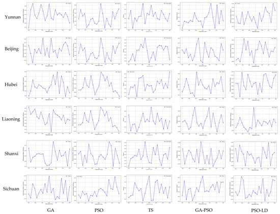 Mathematics 13 01704 g0a3