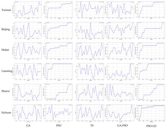 Mathematics 13 01704 g0a4