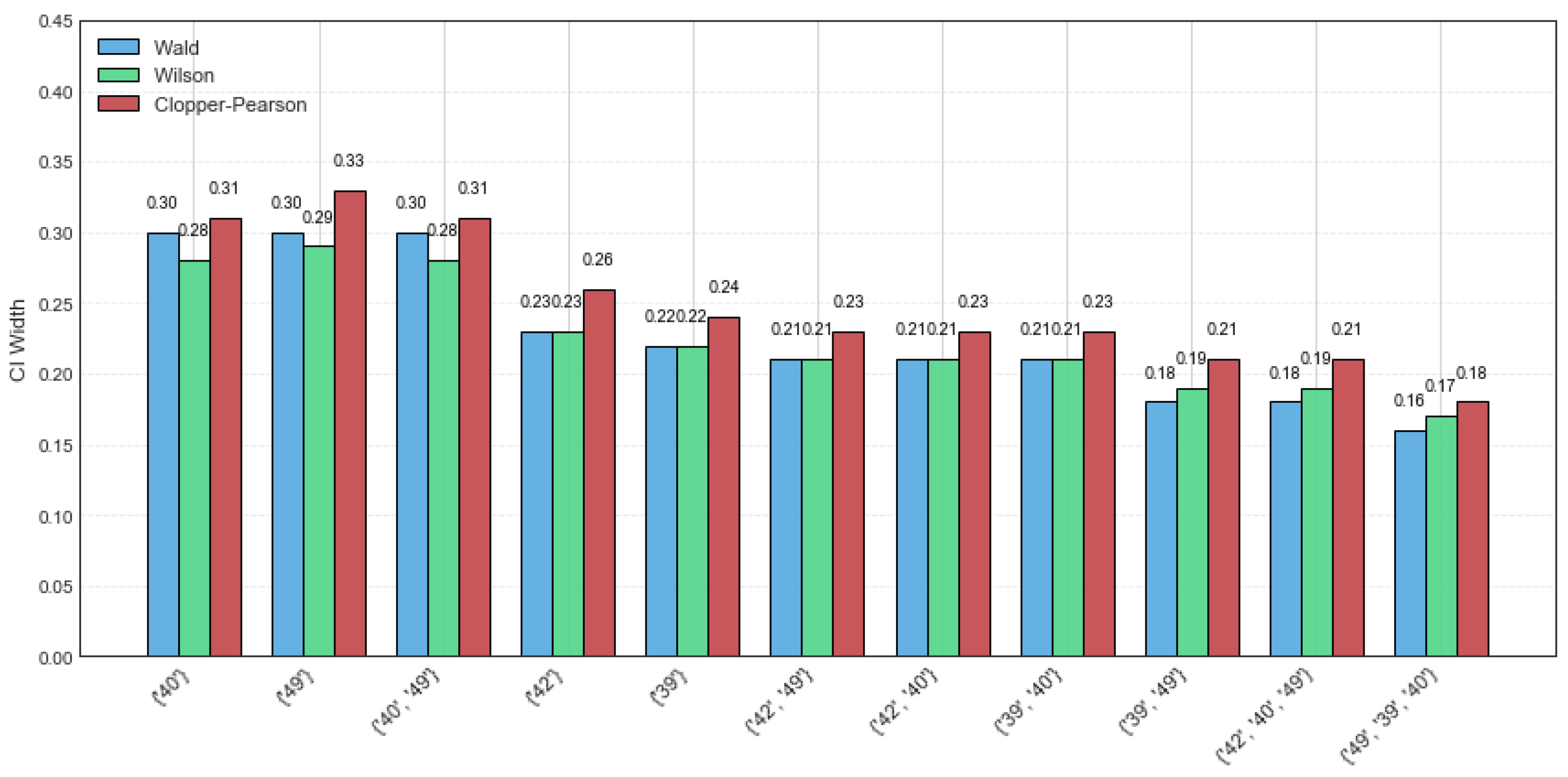 Mathematics 13 01709 g002