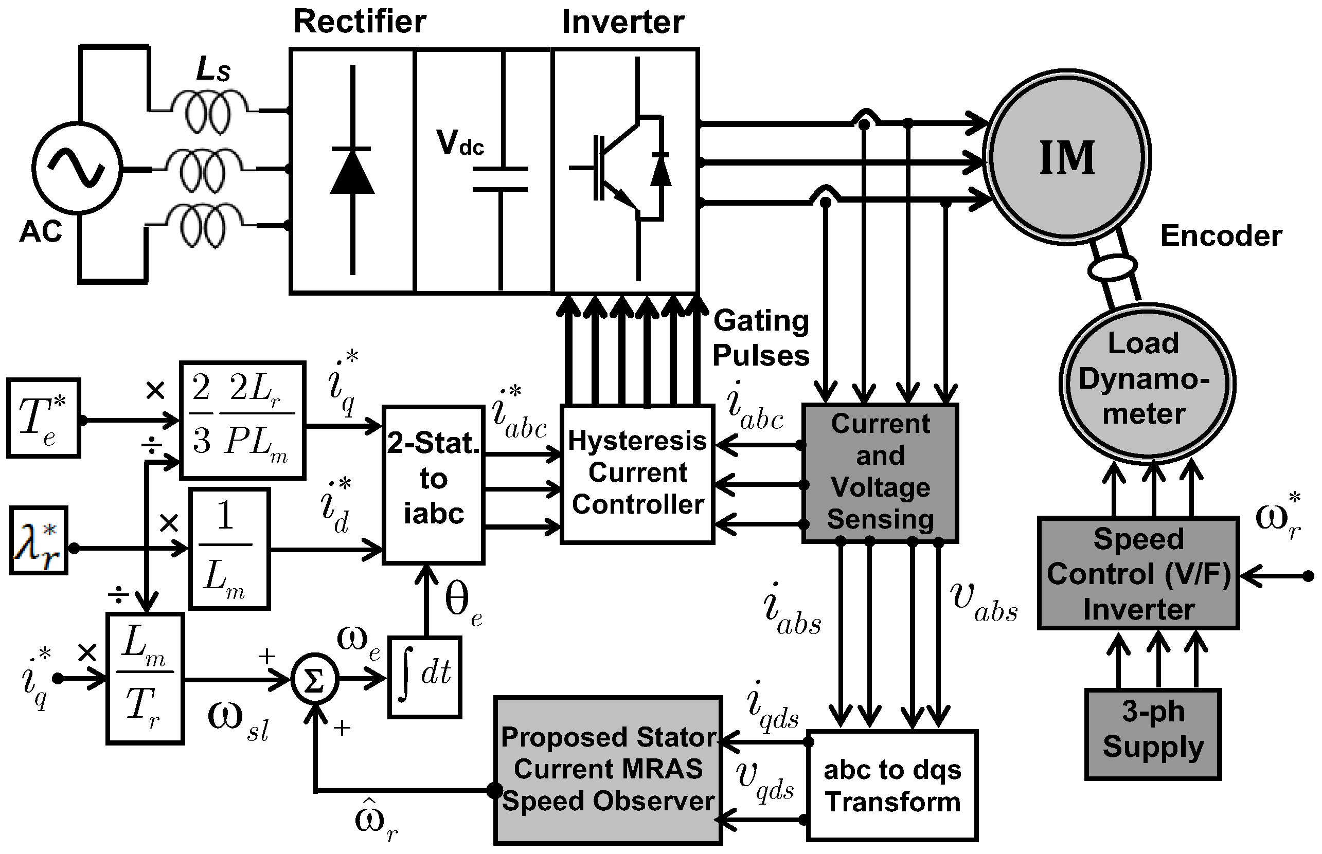 Mathematics 13 01715 g001