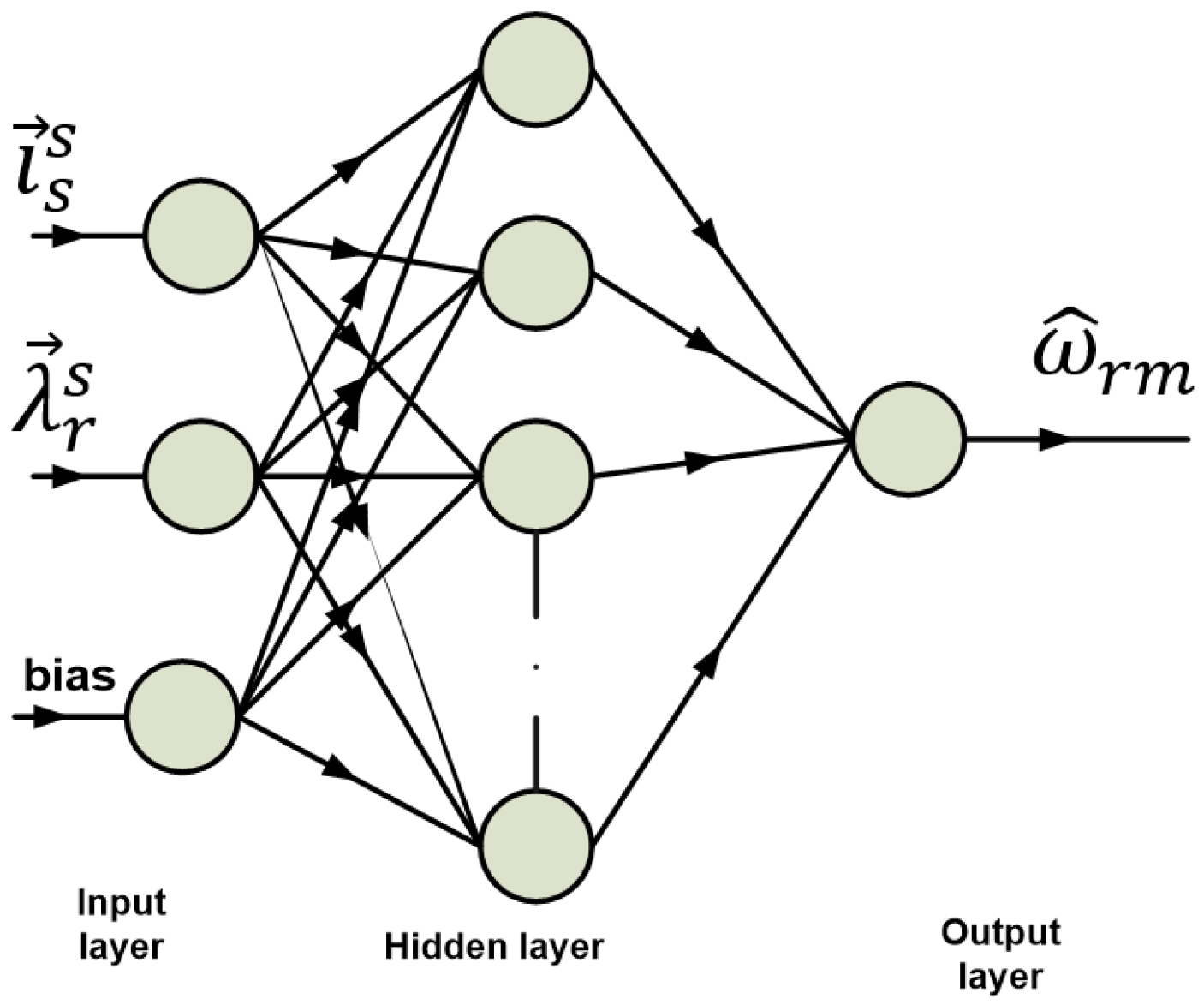 Mathematics 13 01715 g005