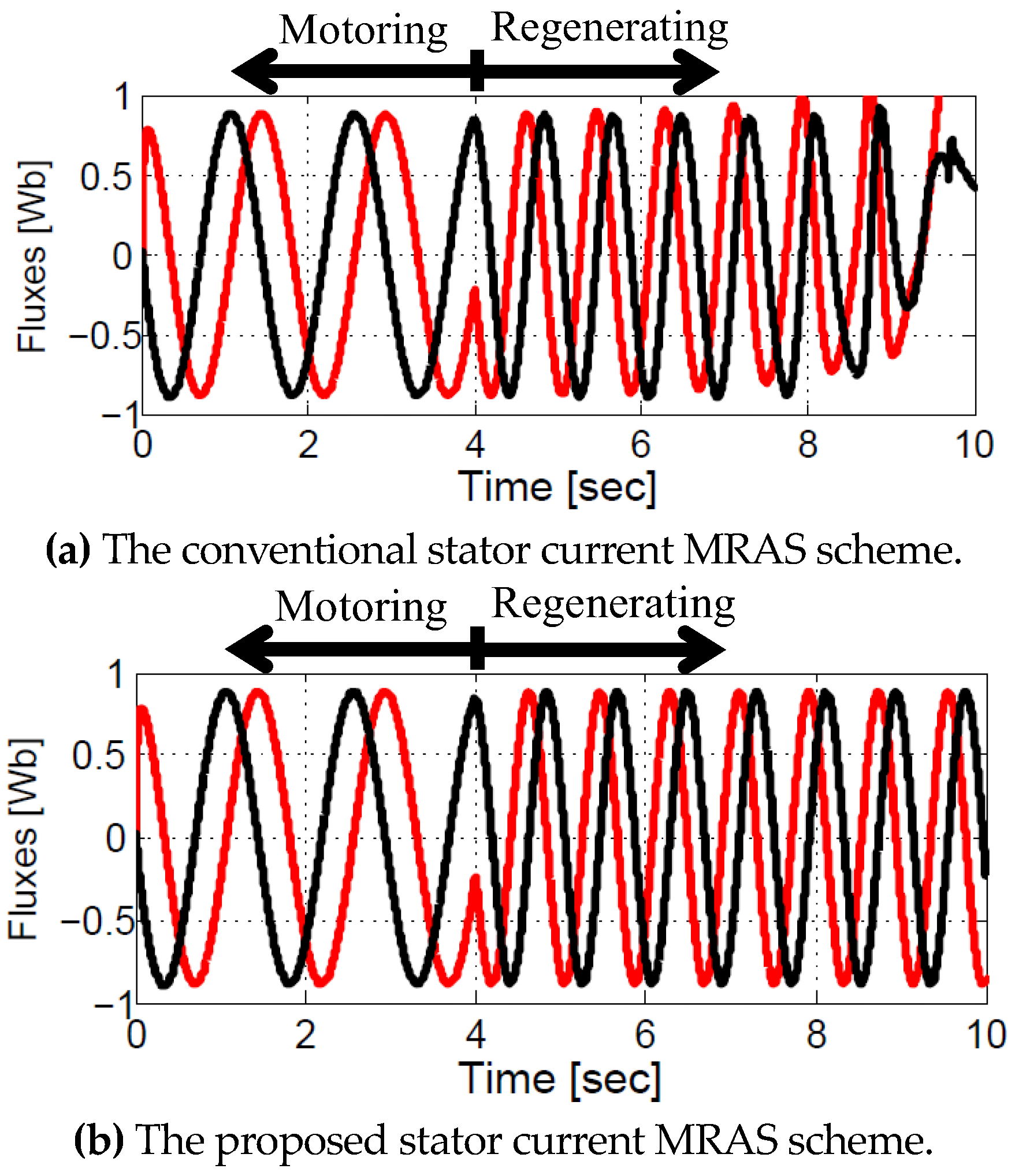 Mathematics 13 01715 g008