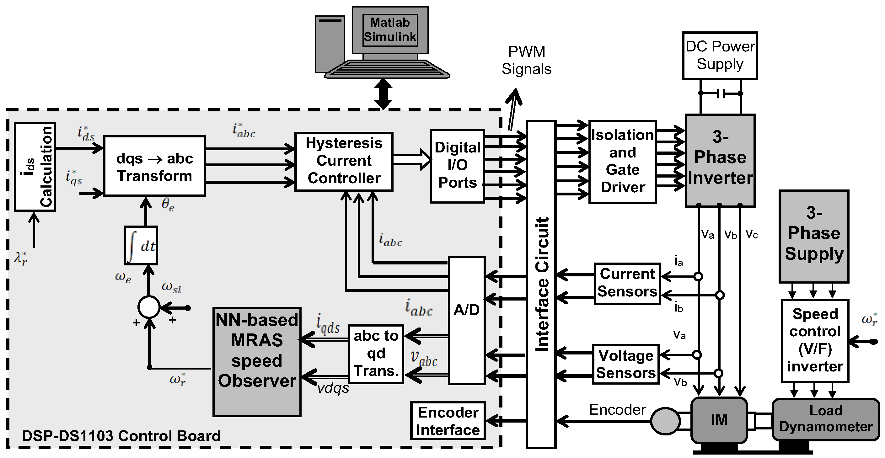 Mathematics 13 01715 g009