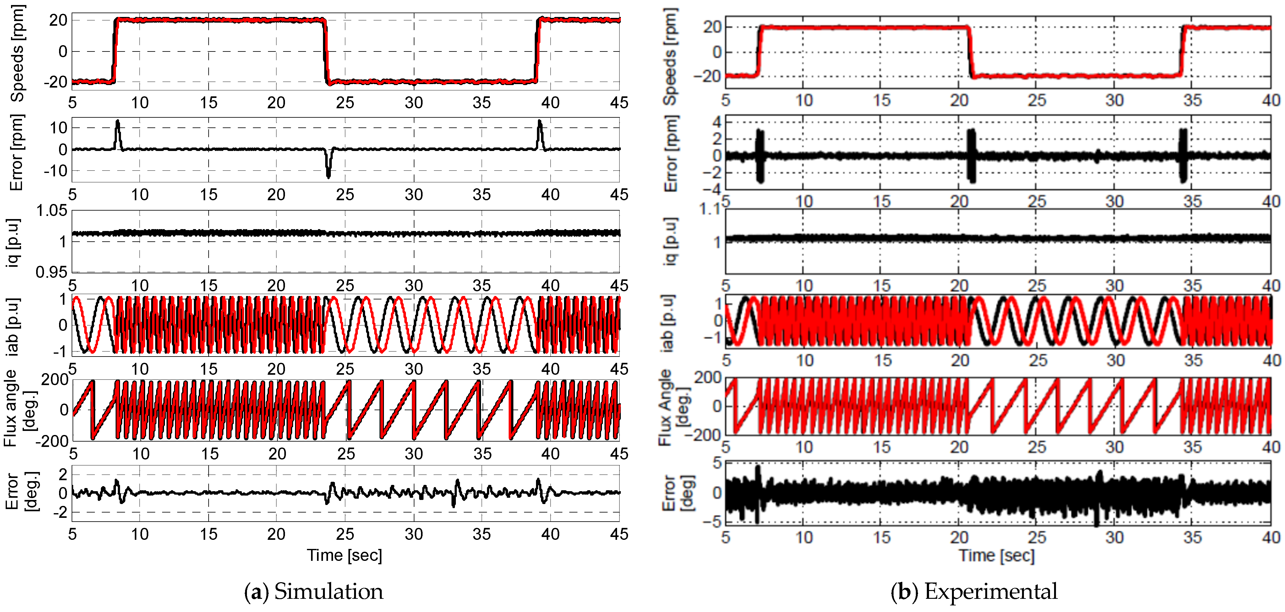 Mathematics 13 01715 g010
