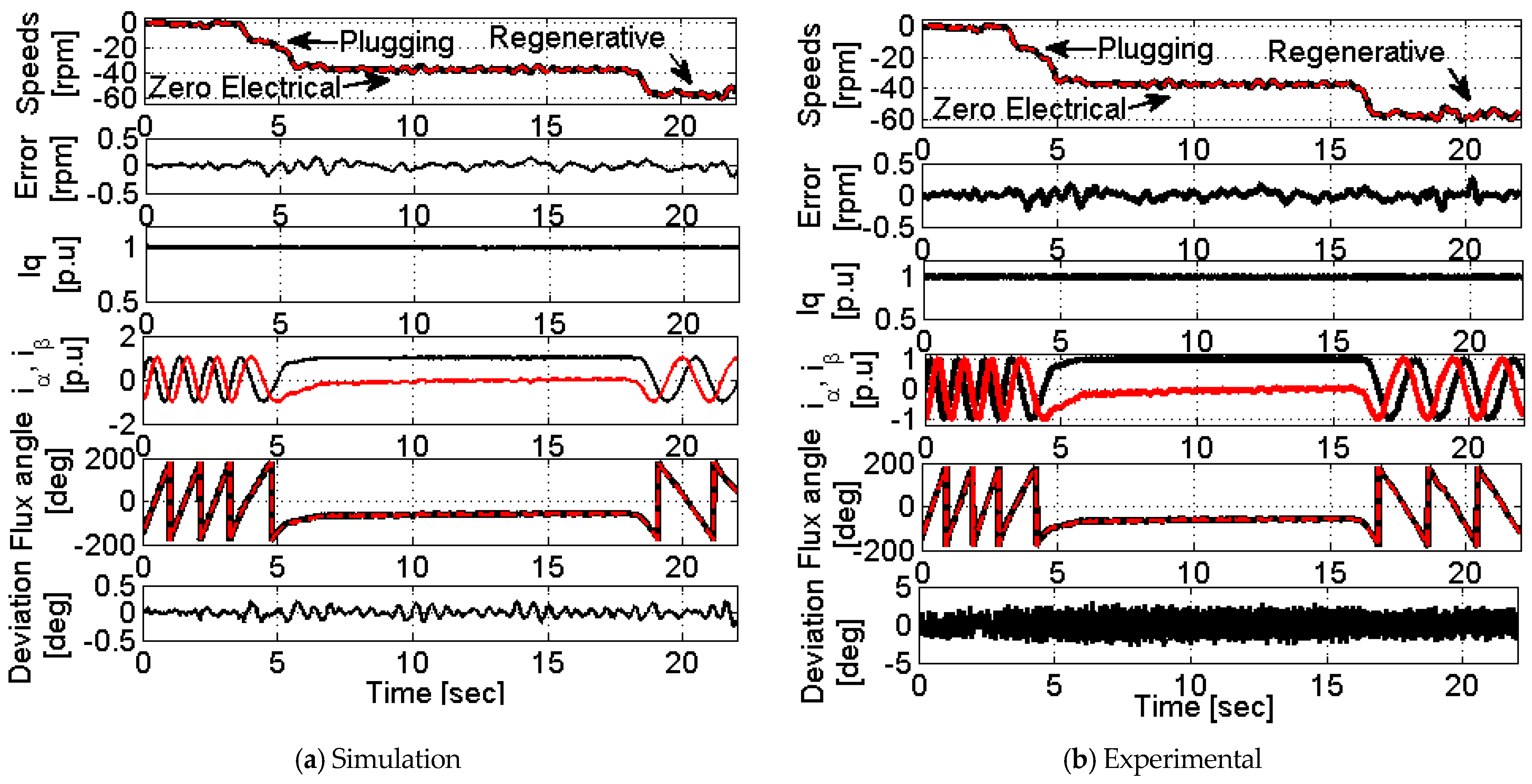 Mathematics 13 01715 g012