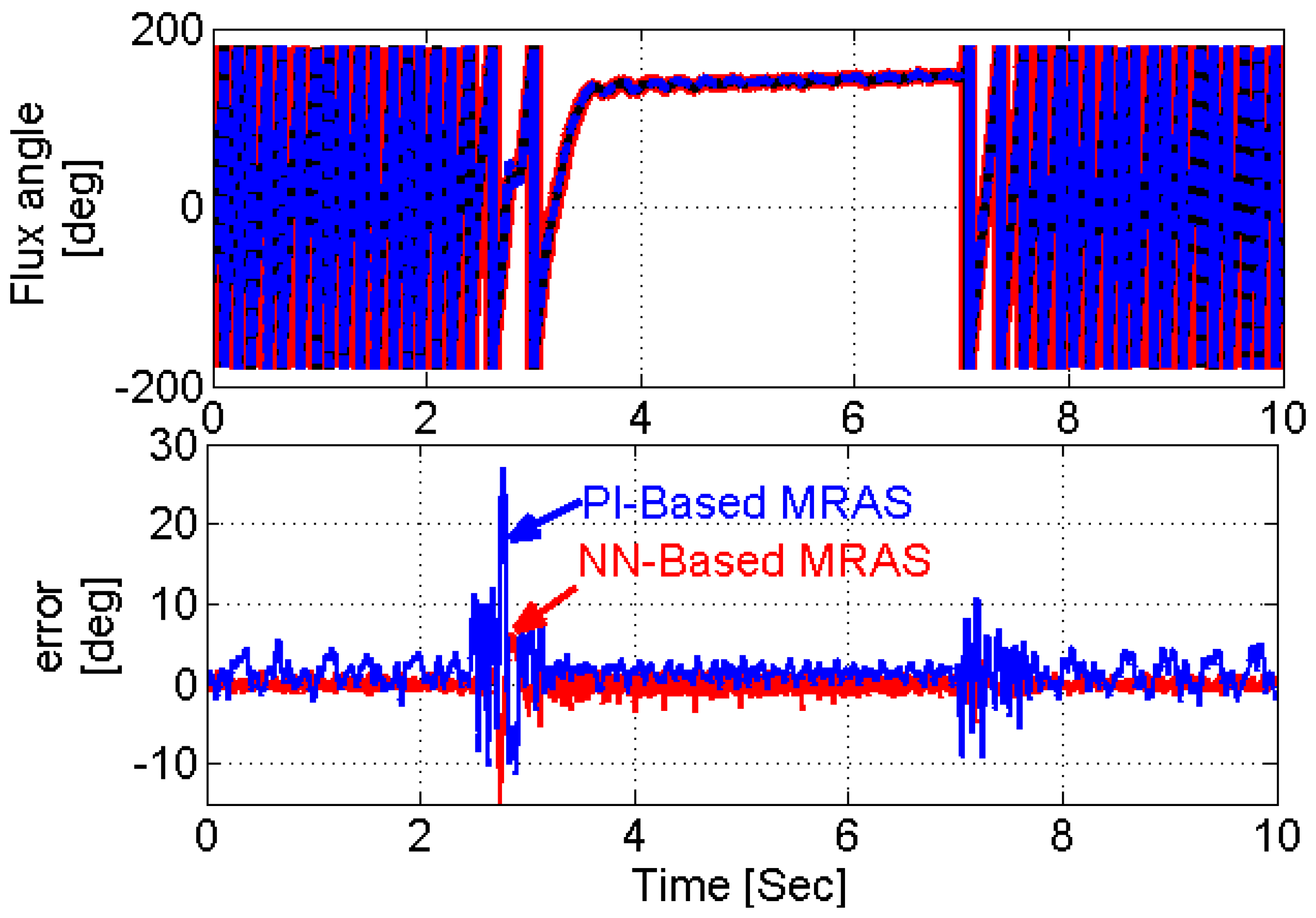 Mathematics 13 01715 g014
