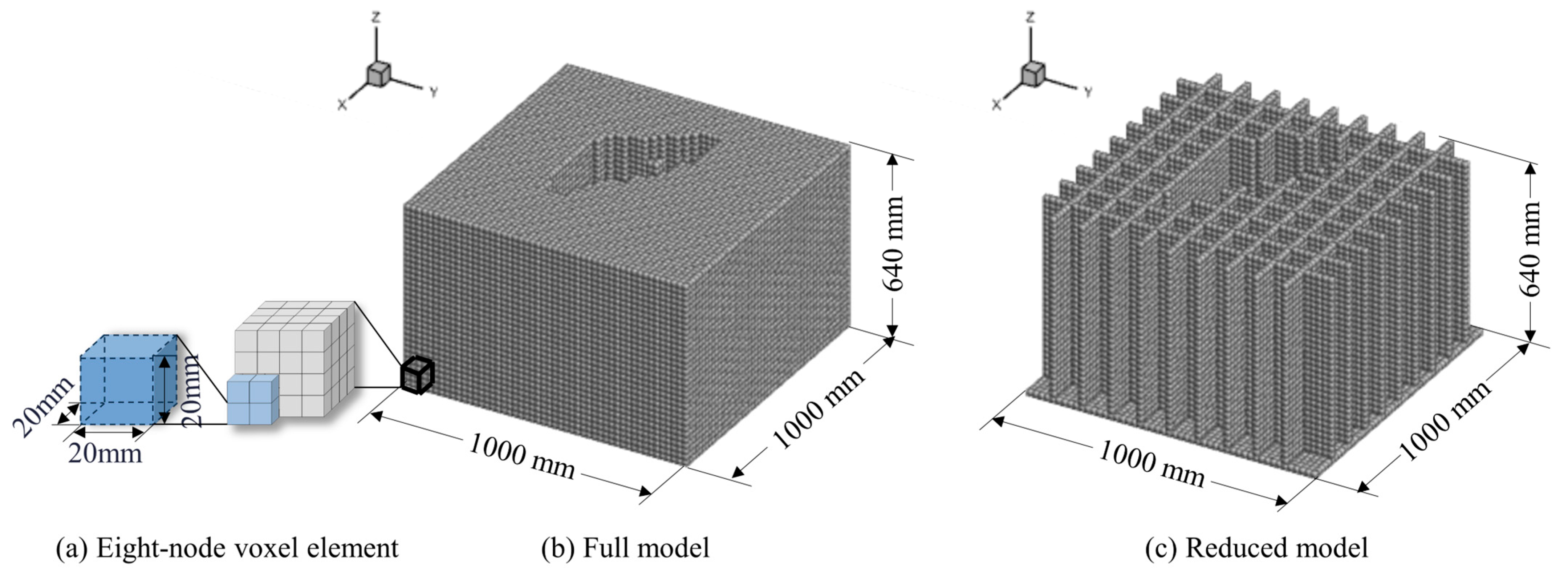 Mathematics 13 01716 g003
