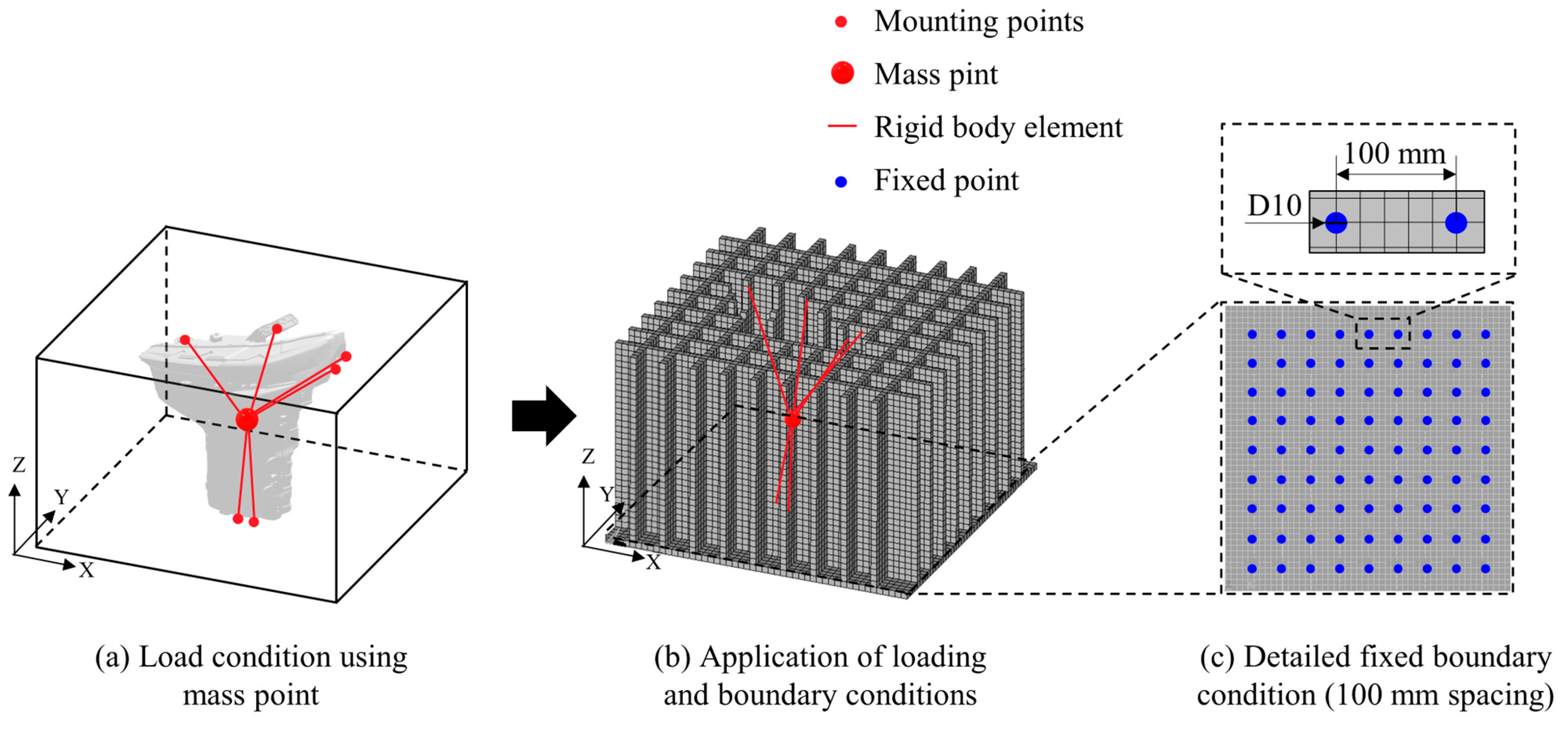 Mathematics 13 01716 g004