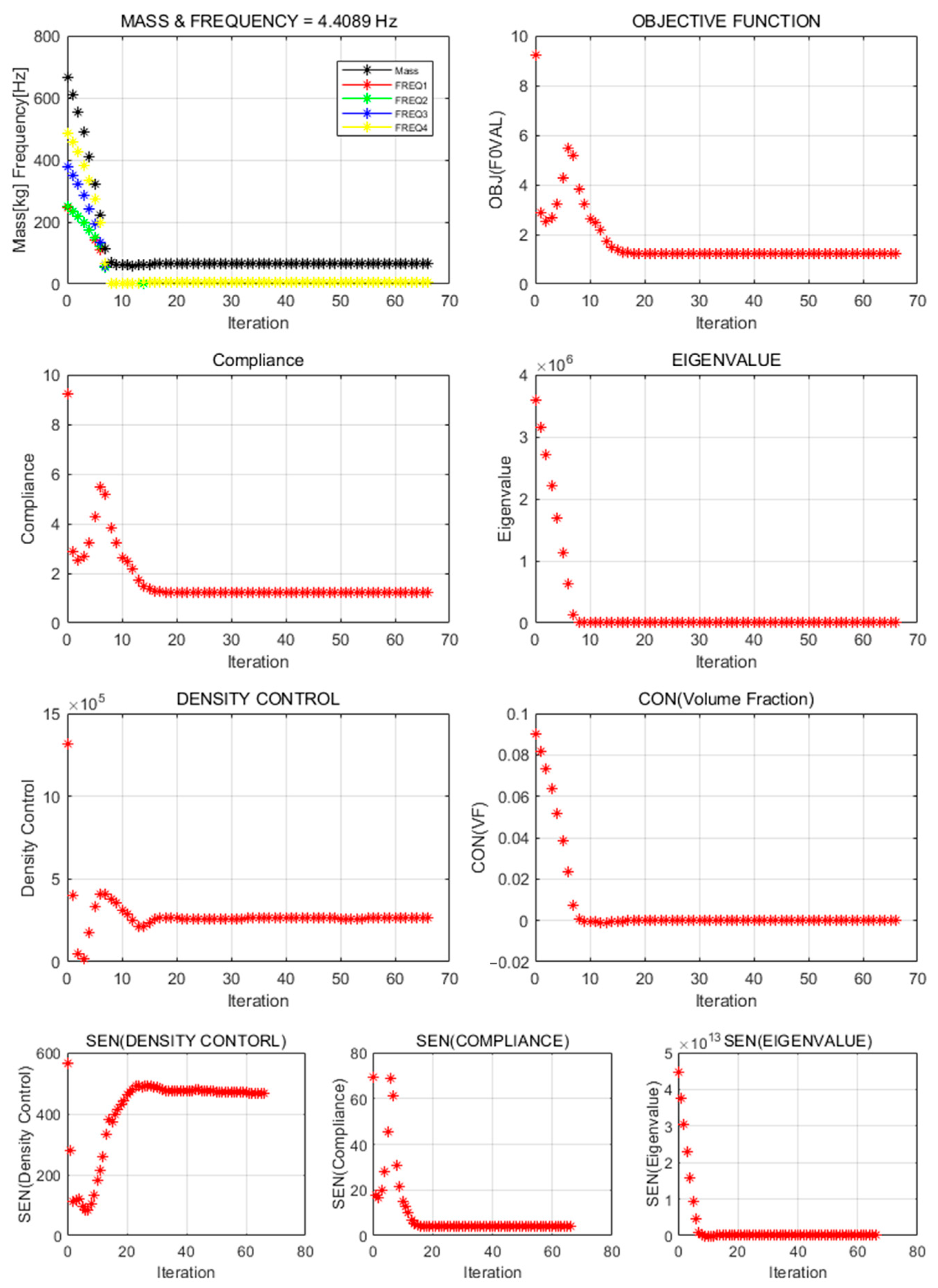 Mathematics 13 01716 g005