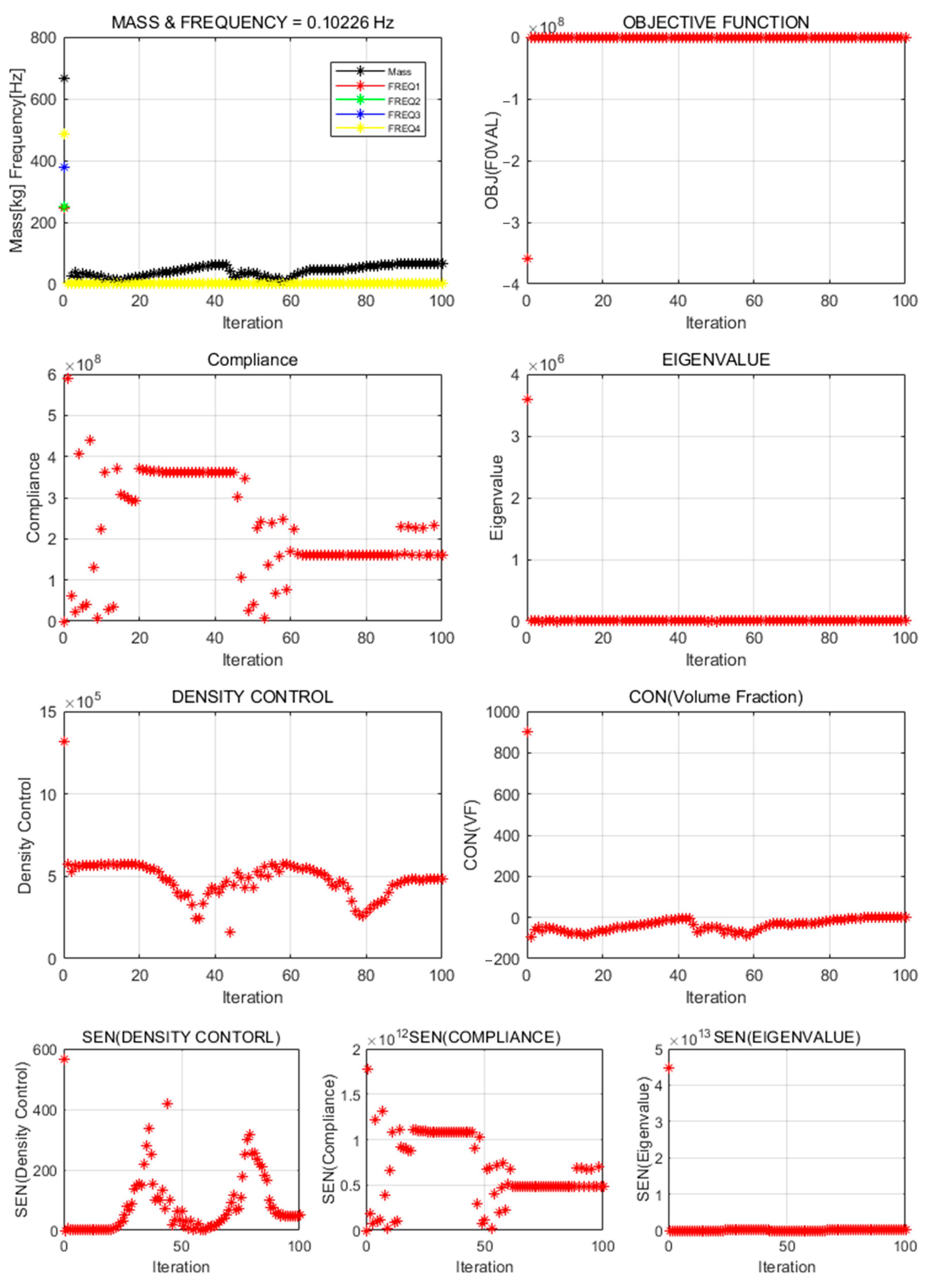 Mathematics 13 01716 g0a1
