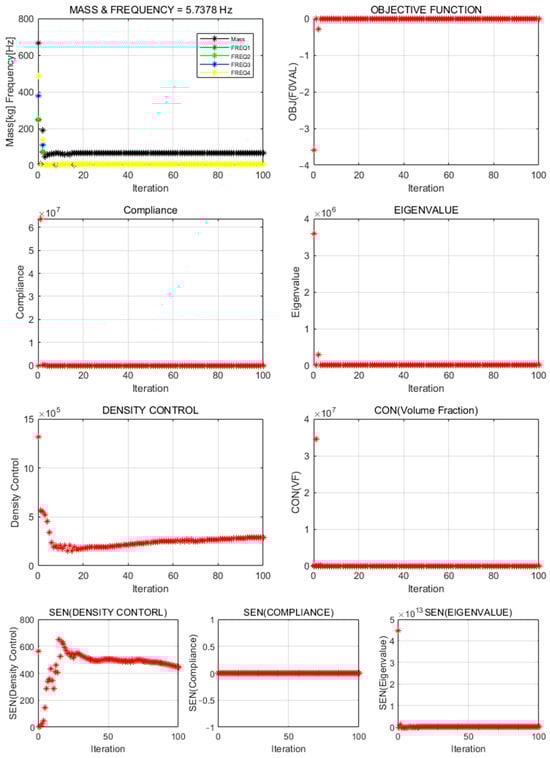 Mathematics 13 01716 g0a2