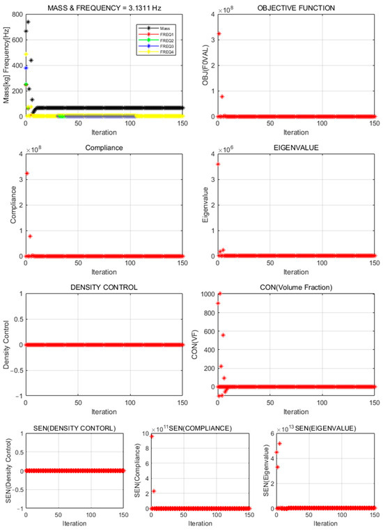 Mathematics 13 01716 g0a3