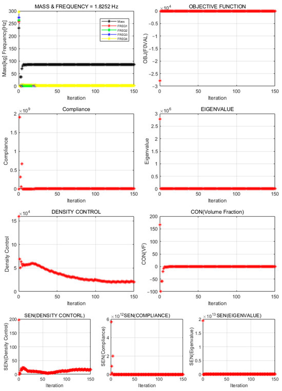 Mathematics 13 01716 g0a4