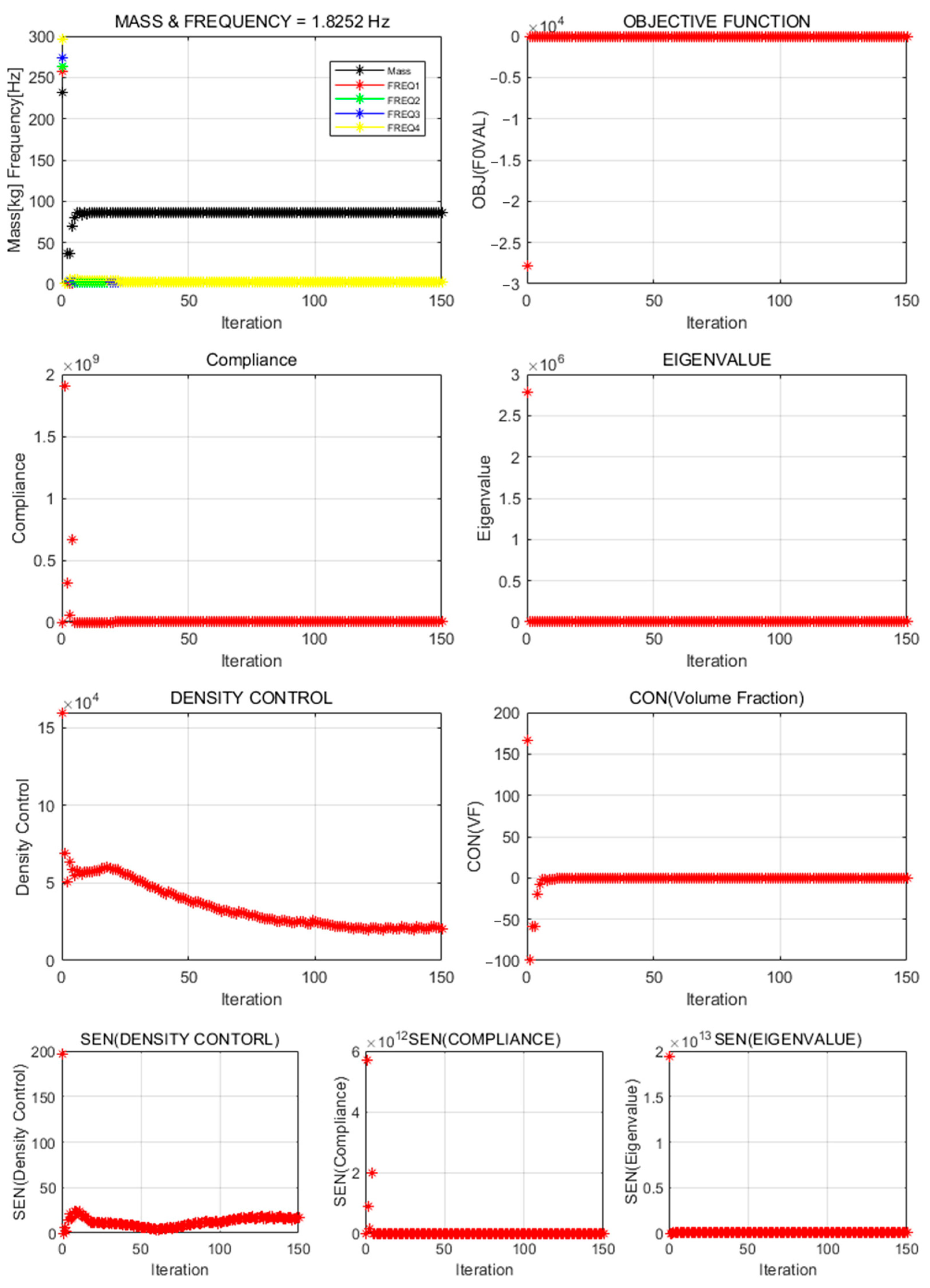 Mathematics 13 01716 g0a4