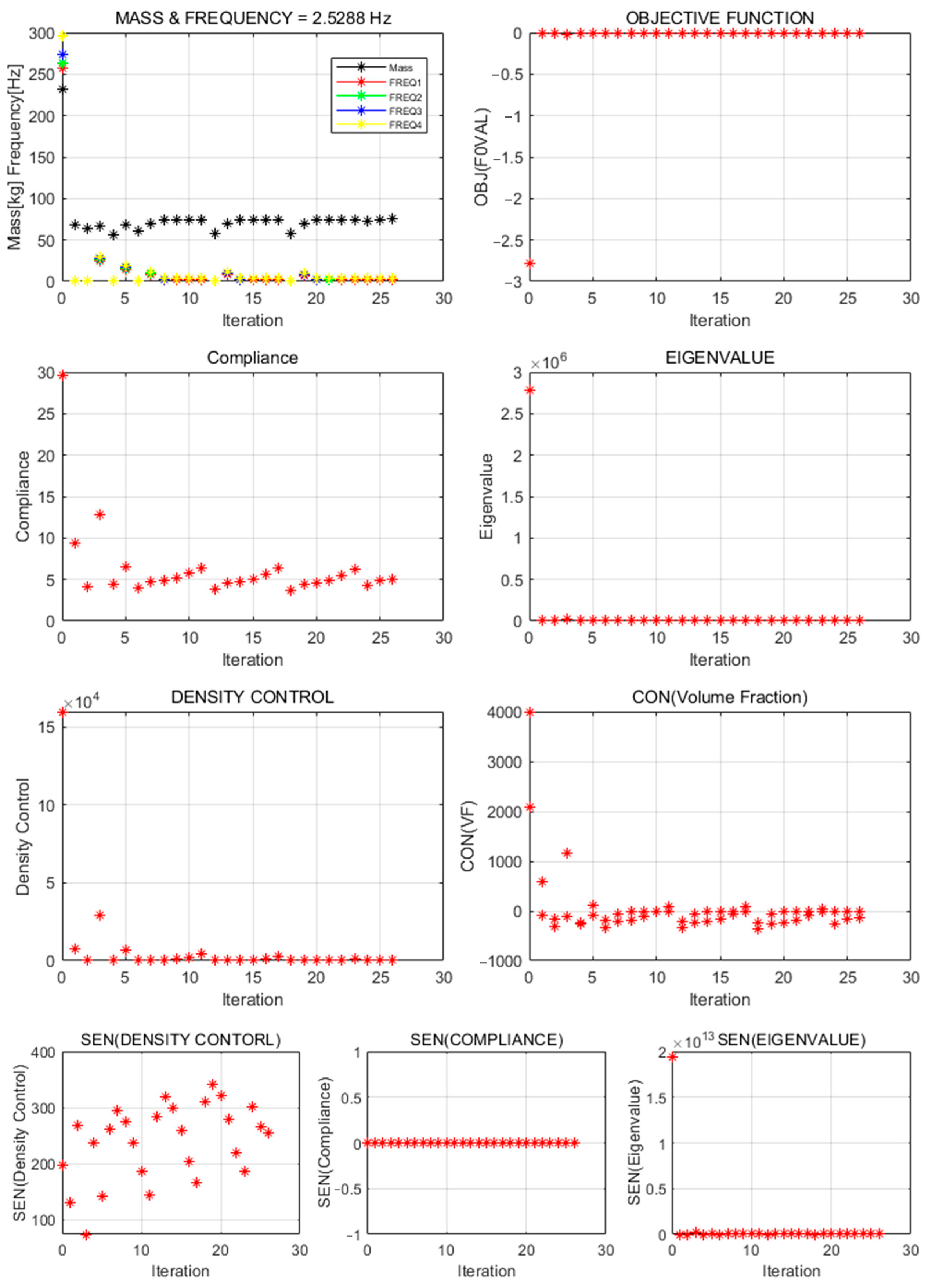 Mathematics 13 01716 g0a5