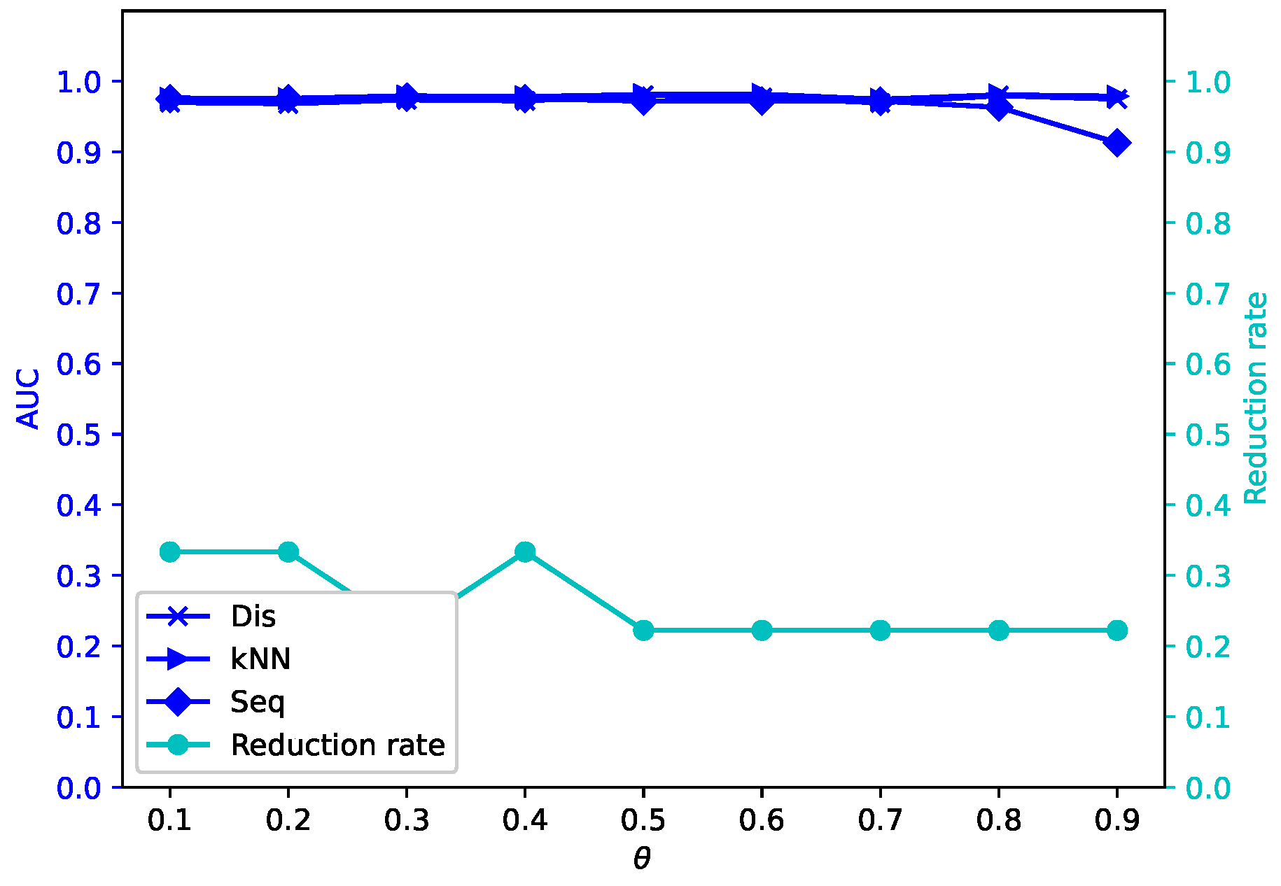 Mathematics 13 01718 g008