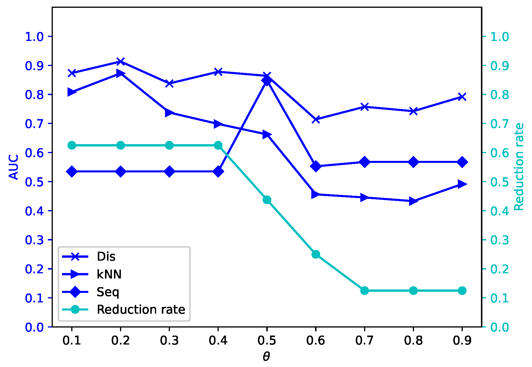 Mathematics 13 01718 g014