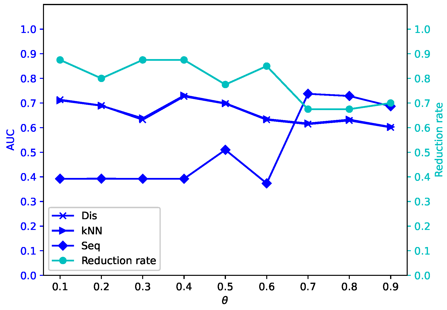 Mathematics 13 01718 g018