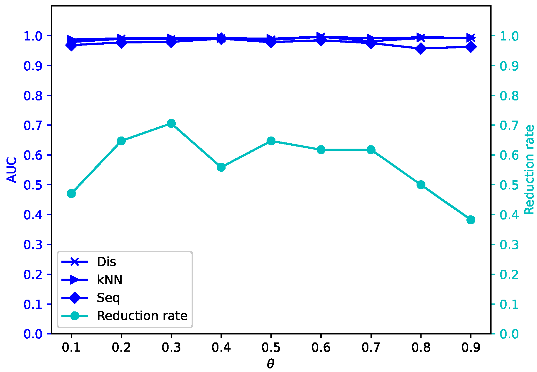 Mathematics 13 01718 g019