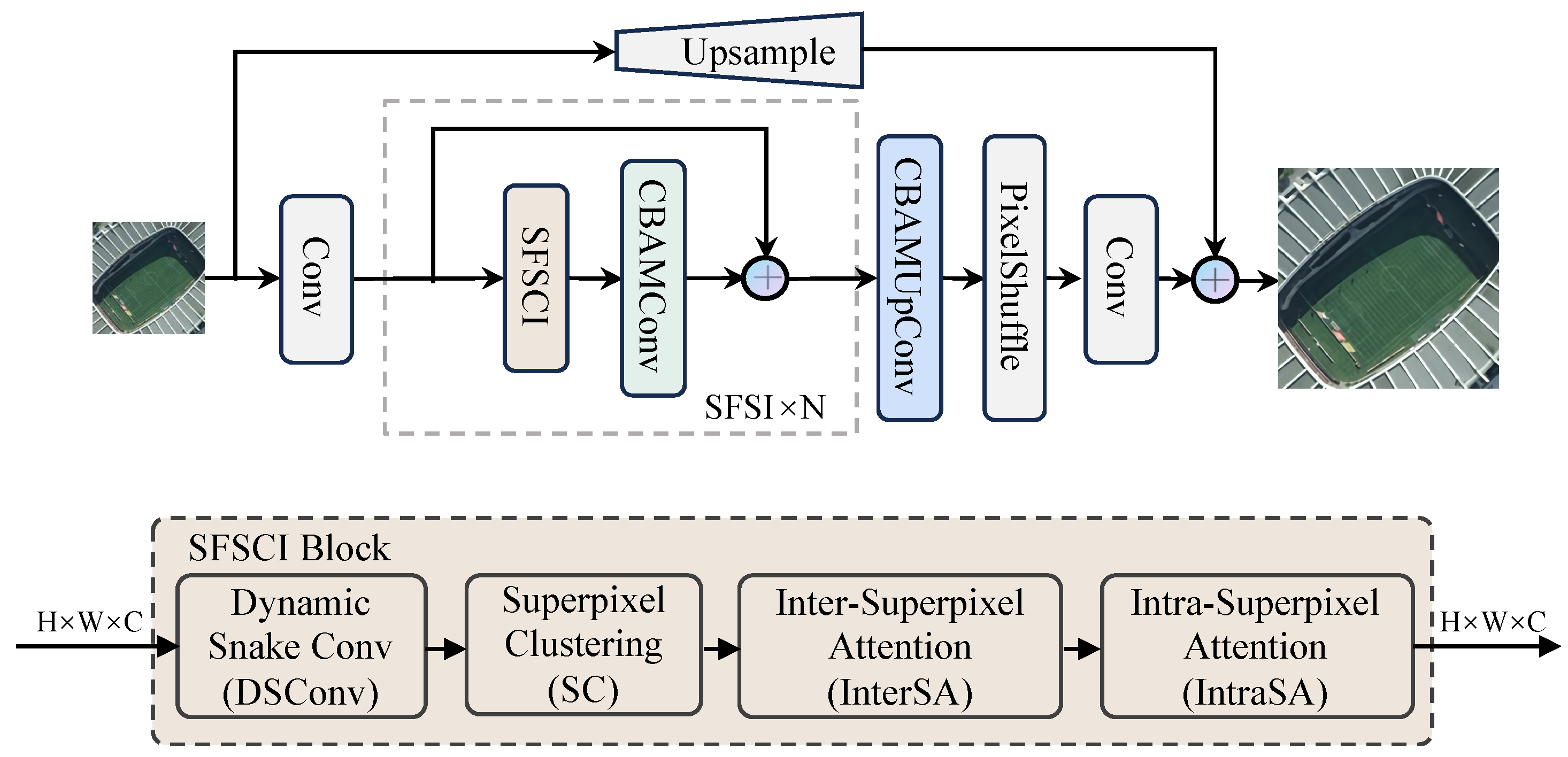 Mathematics 13 01720 g002