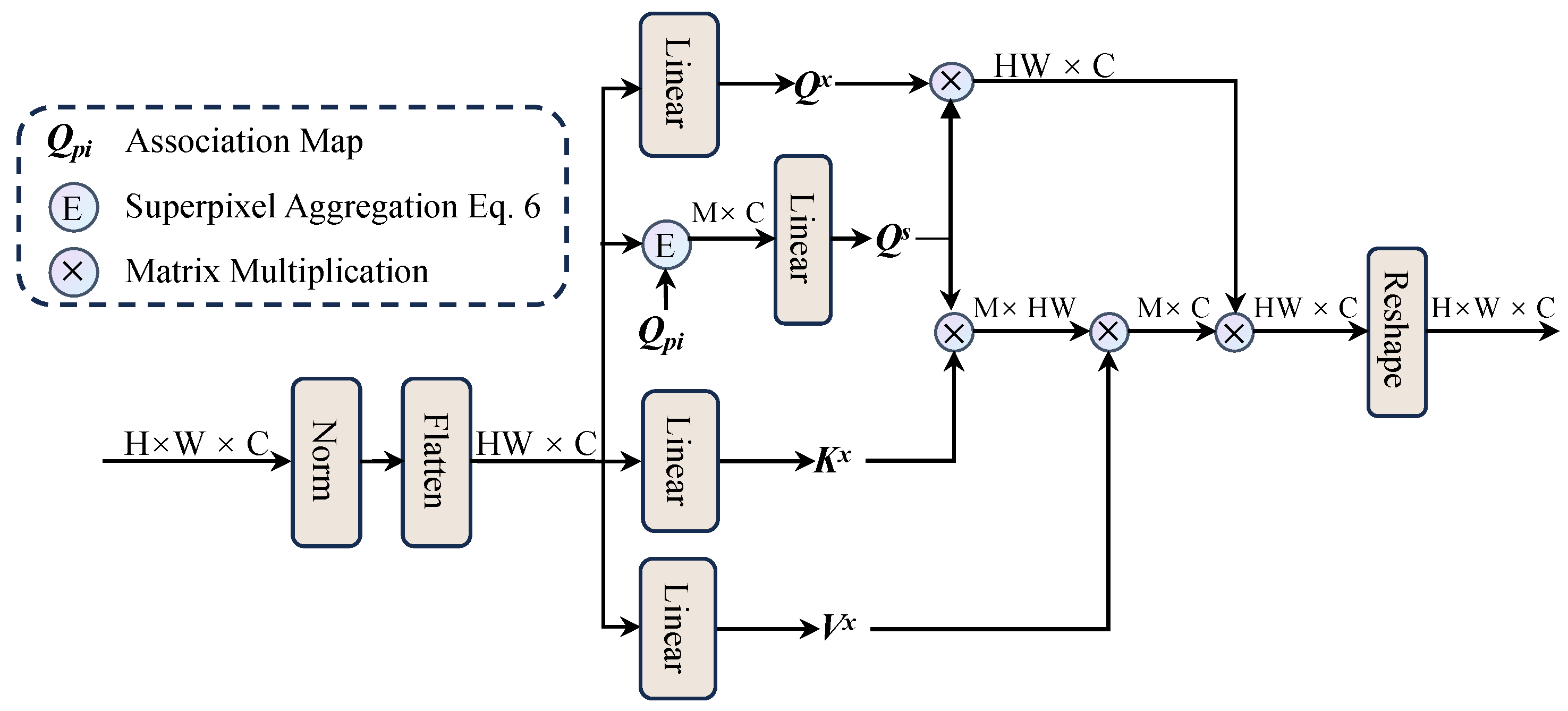 Mathematics 13 01720 g003