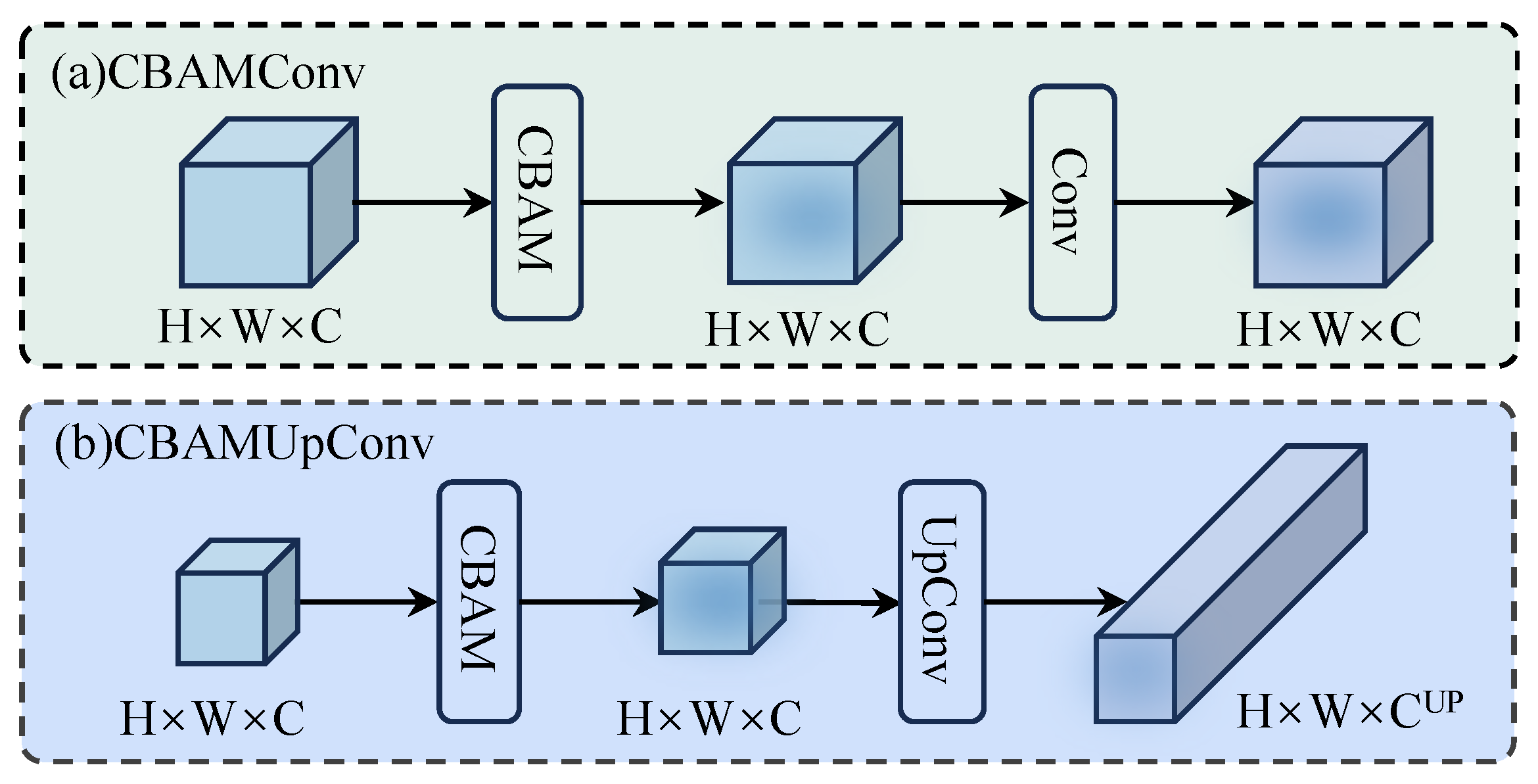 Mathematics 13 01720 g005