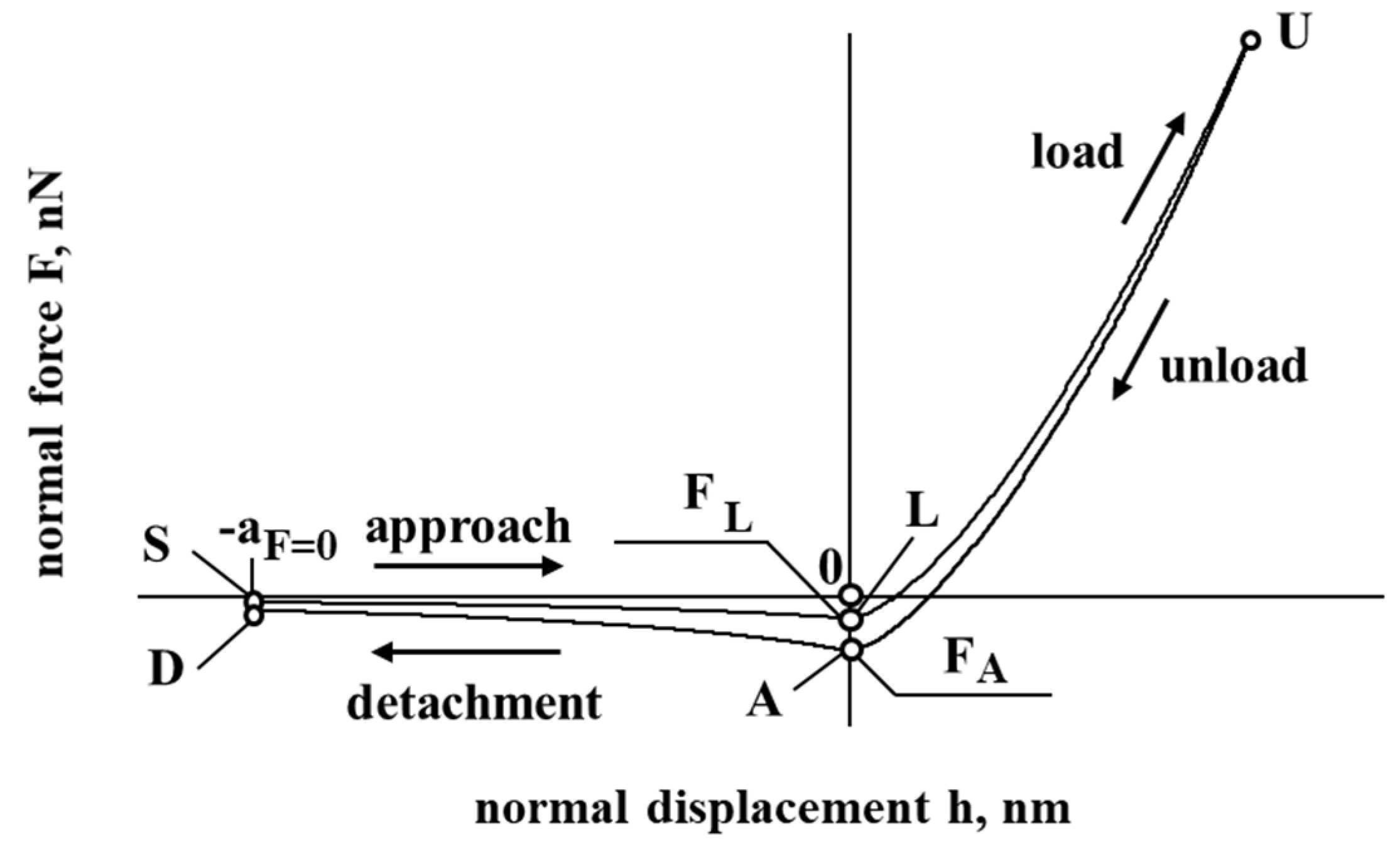 Mathematics 13 01721 g001