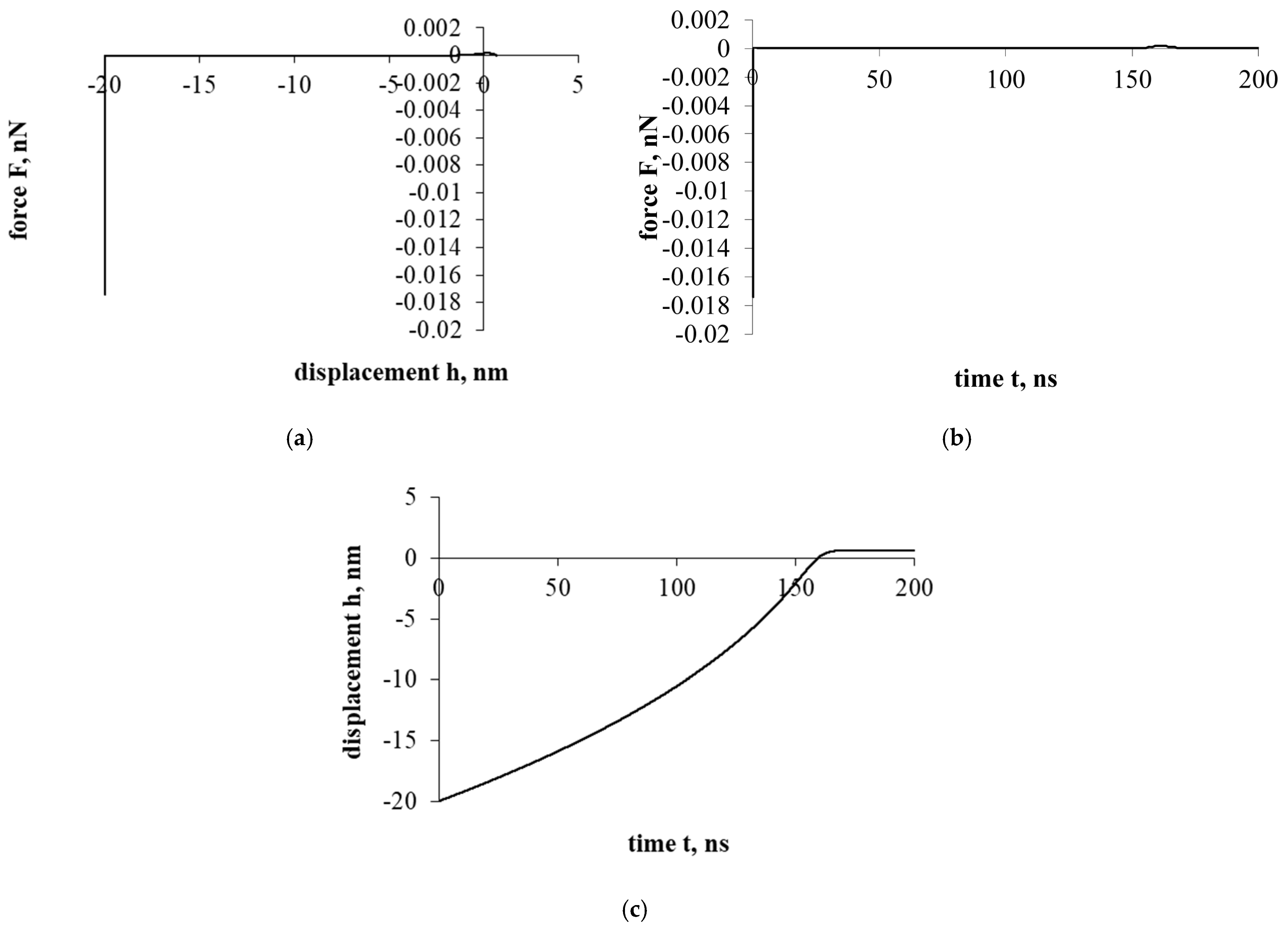 Mathematics 13 01721 g004