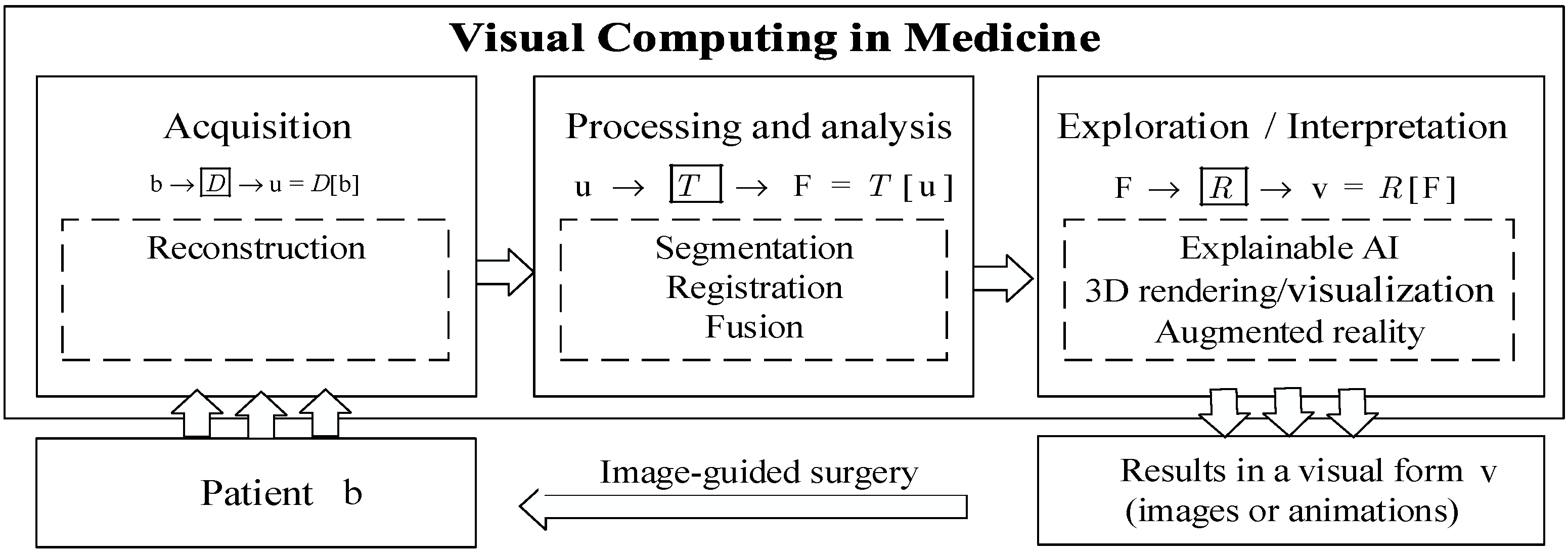 Mathematics 13 01723 g001