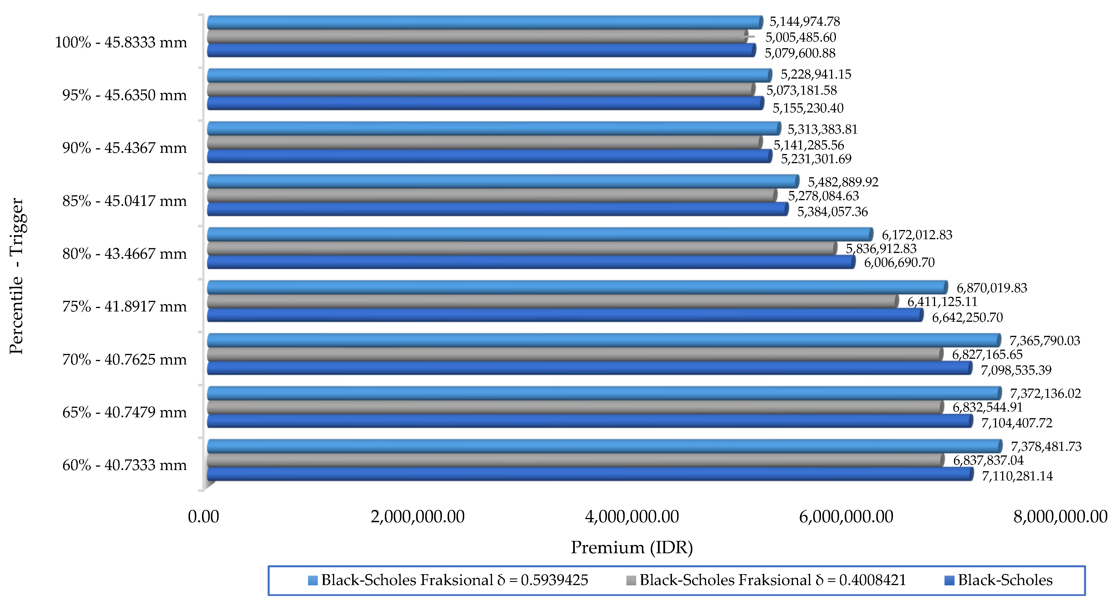 Mathematics 13 01725 g004